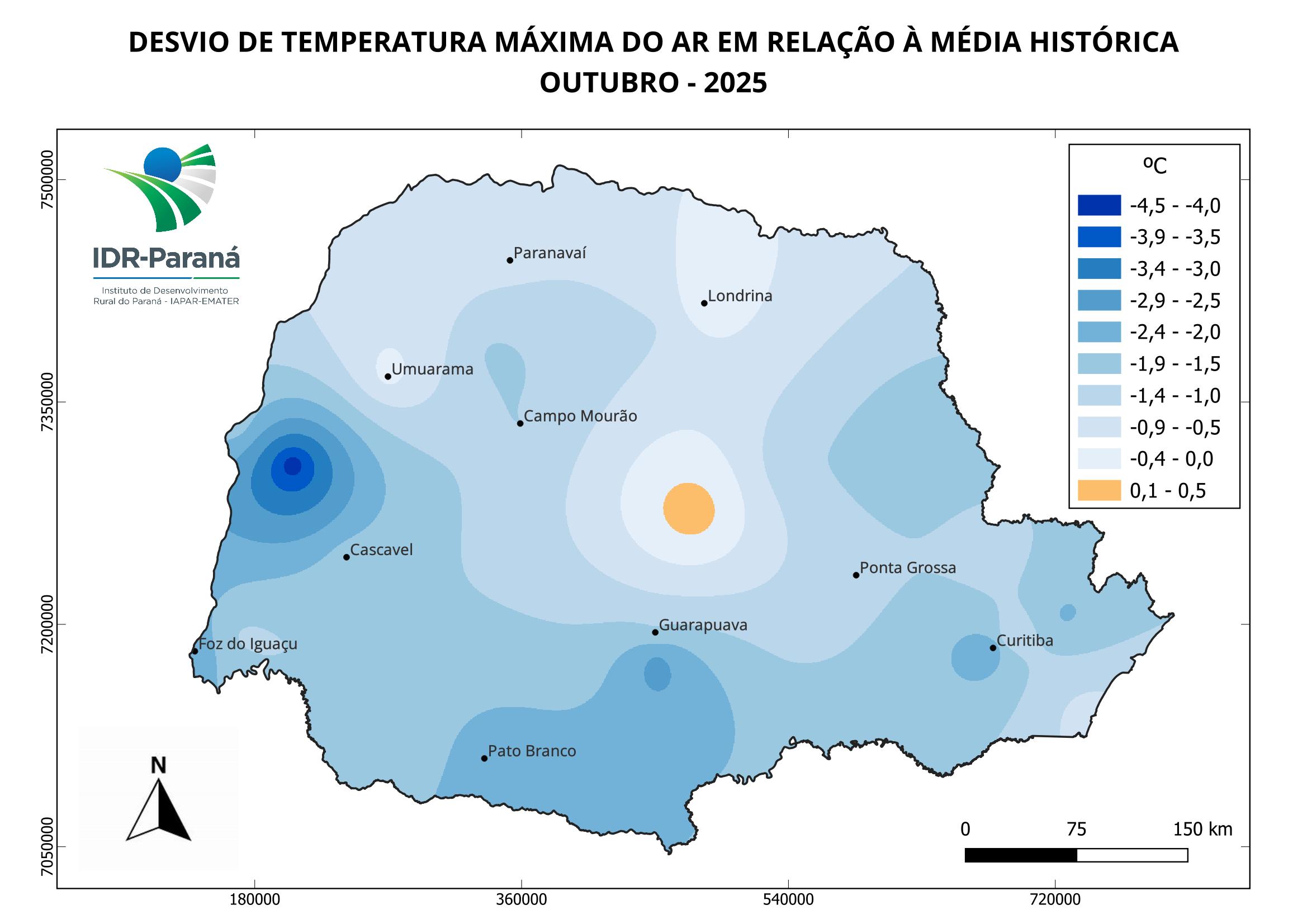 Evapotranspiração de referência semanal