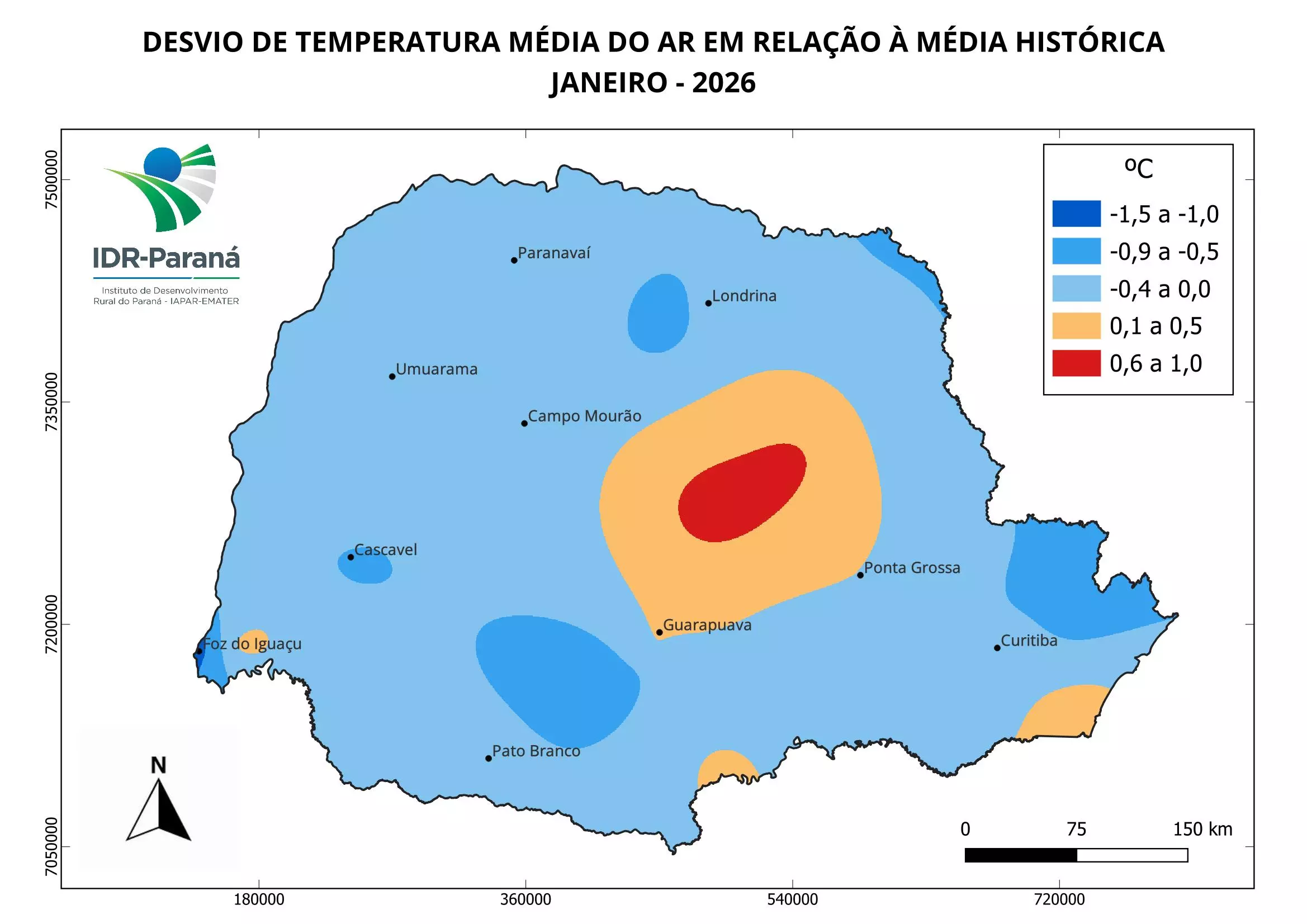 Temperatpura média semanal