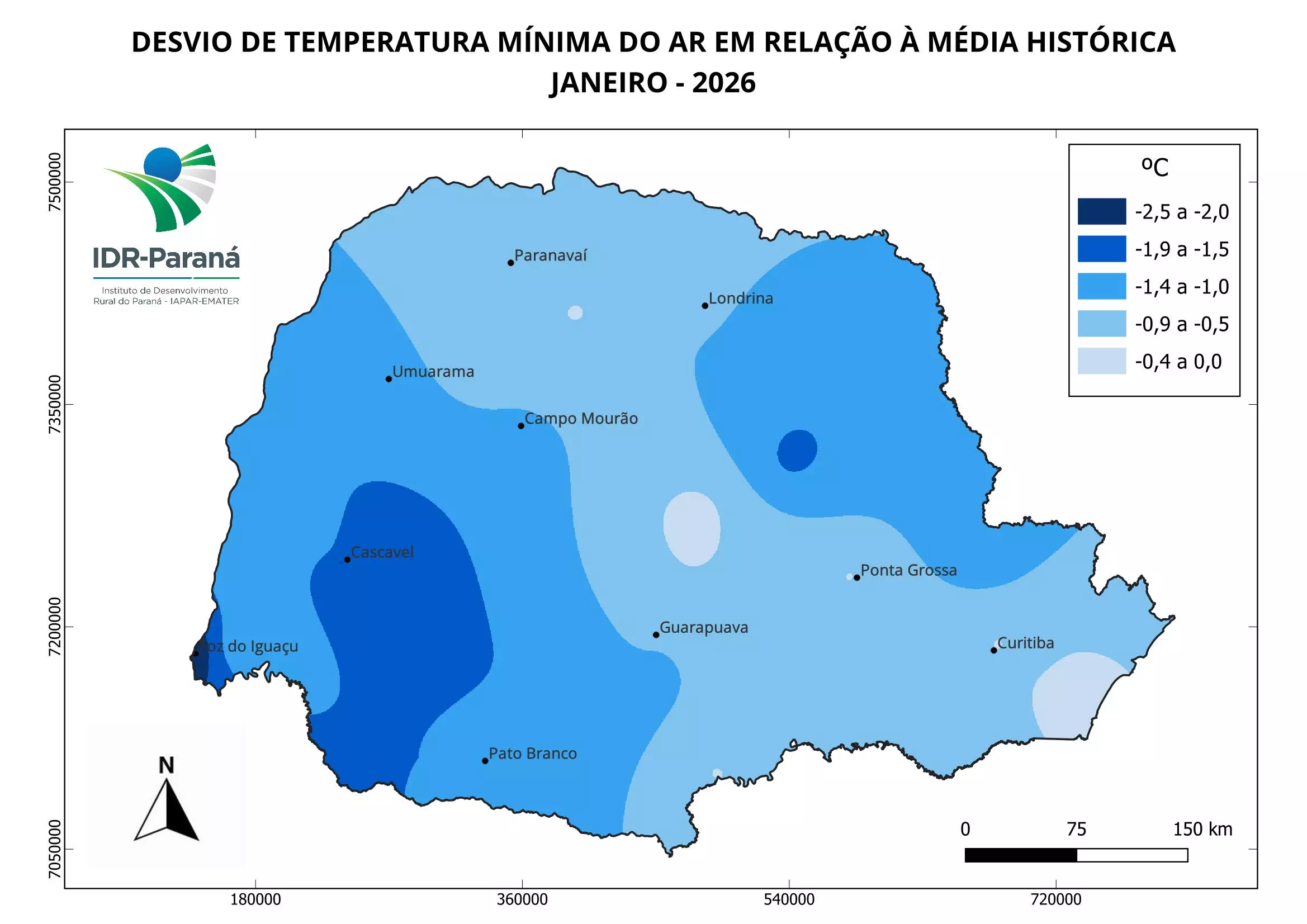 Temperatpura mínima semanal