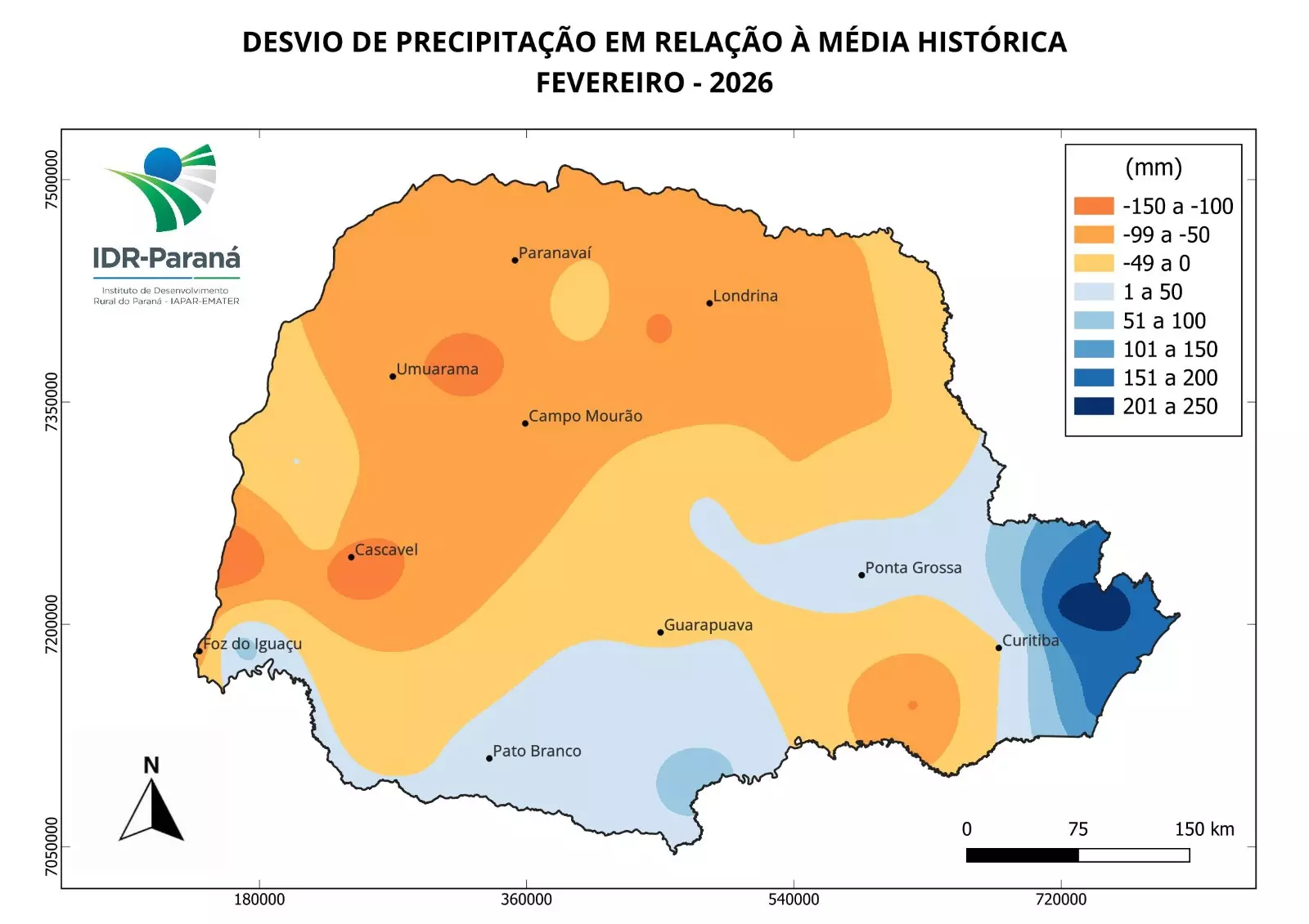 Evapotranspiração de referência semanal