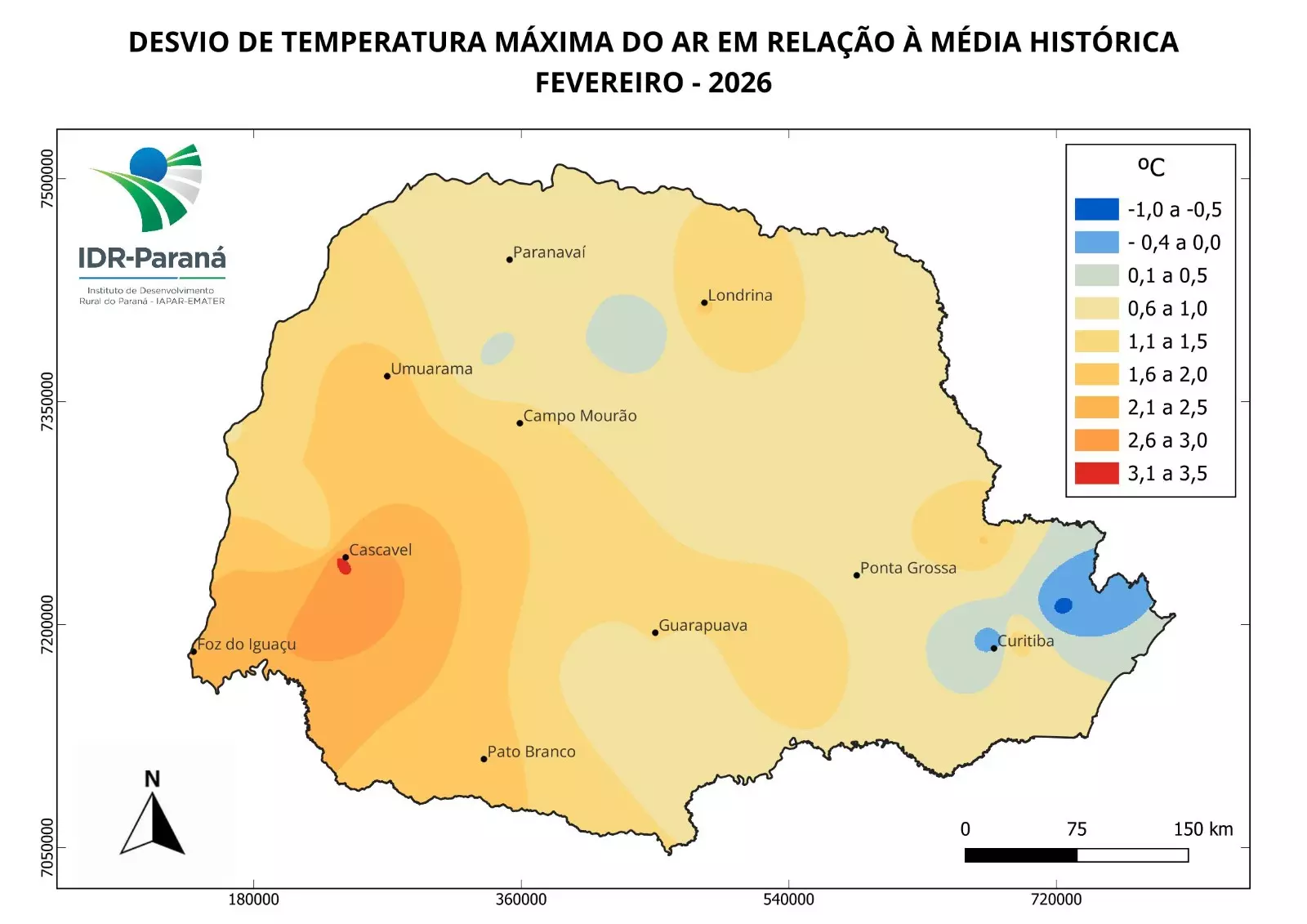 Evapotranspiração de referência semanal