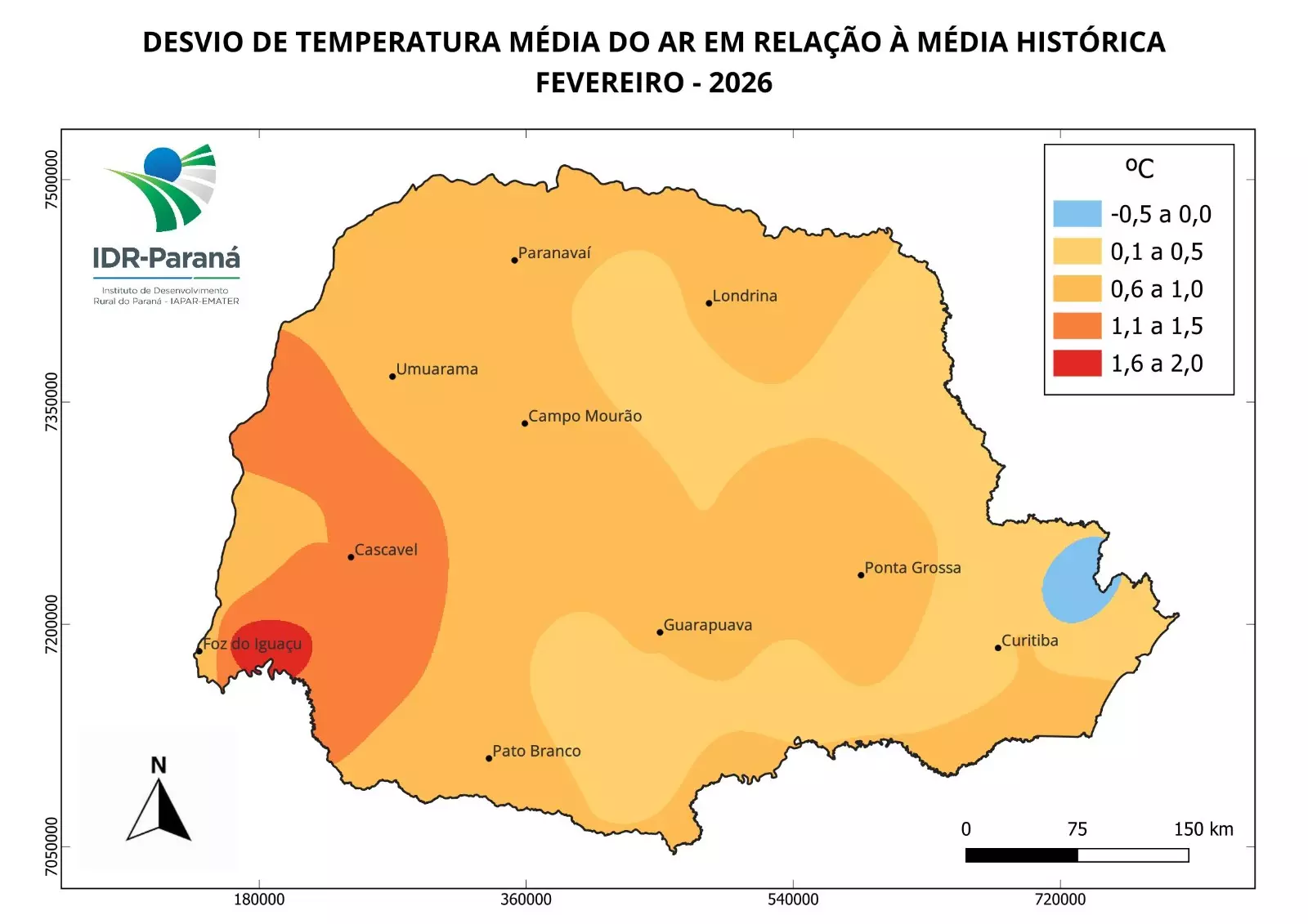 Evapotranspiração de referência semanal