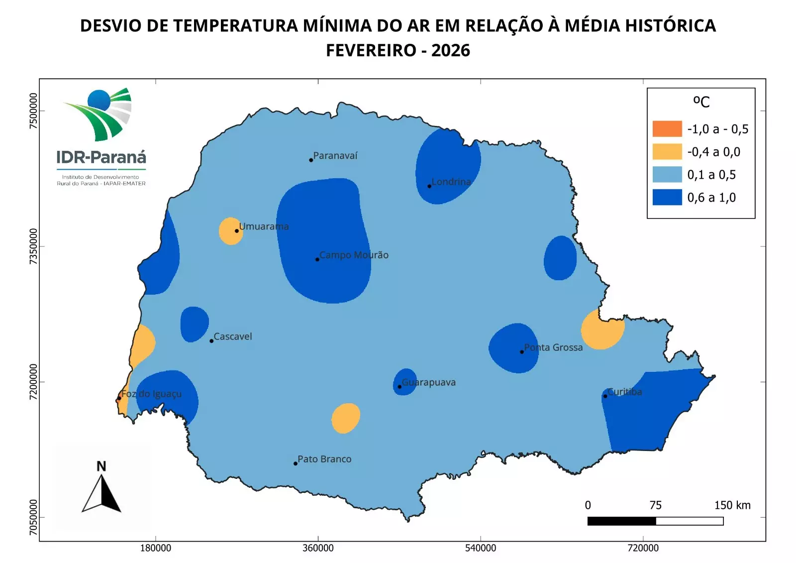 Evapotranspiração de referência semanal