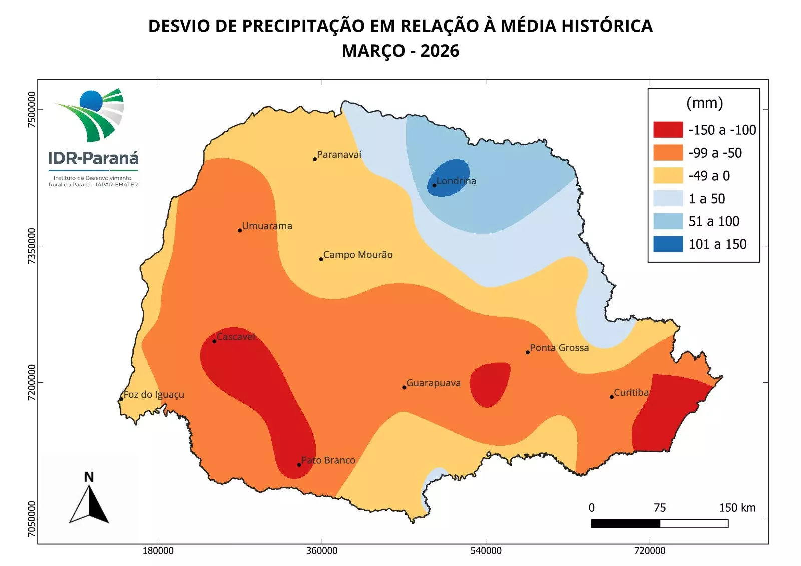 Evapotranspiração de referência semanal