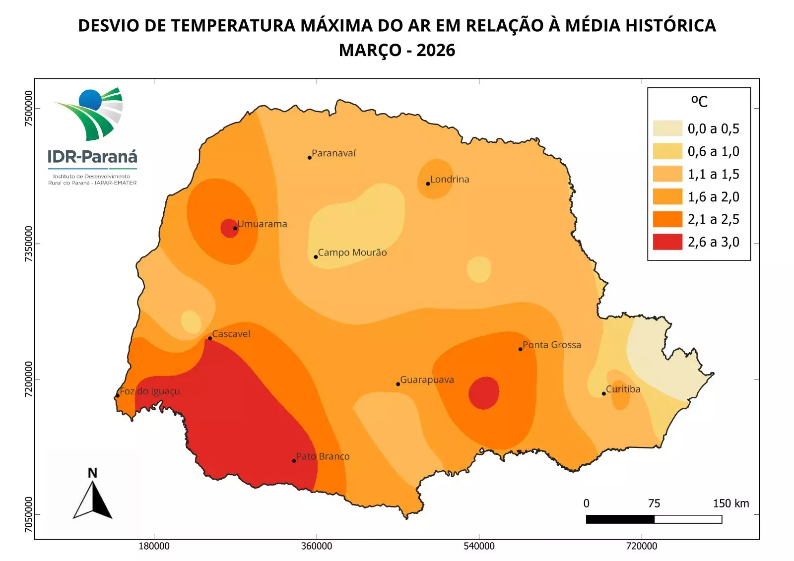 Evapotranspiração de referência semanal
