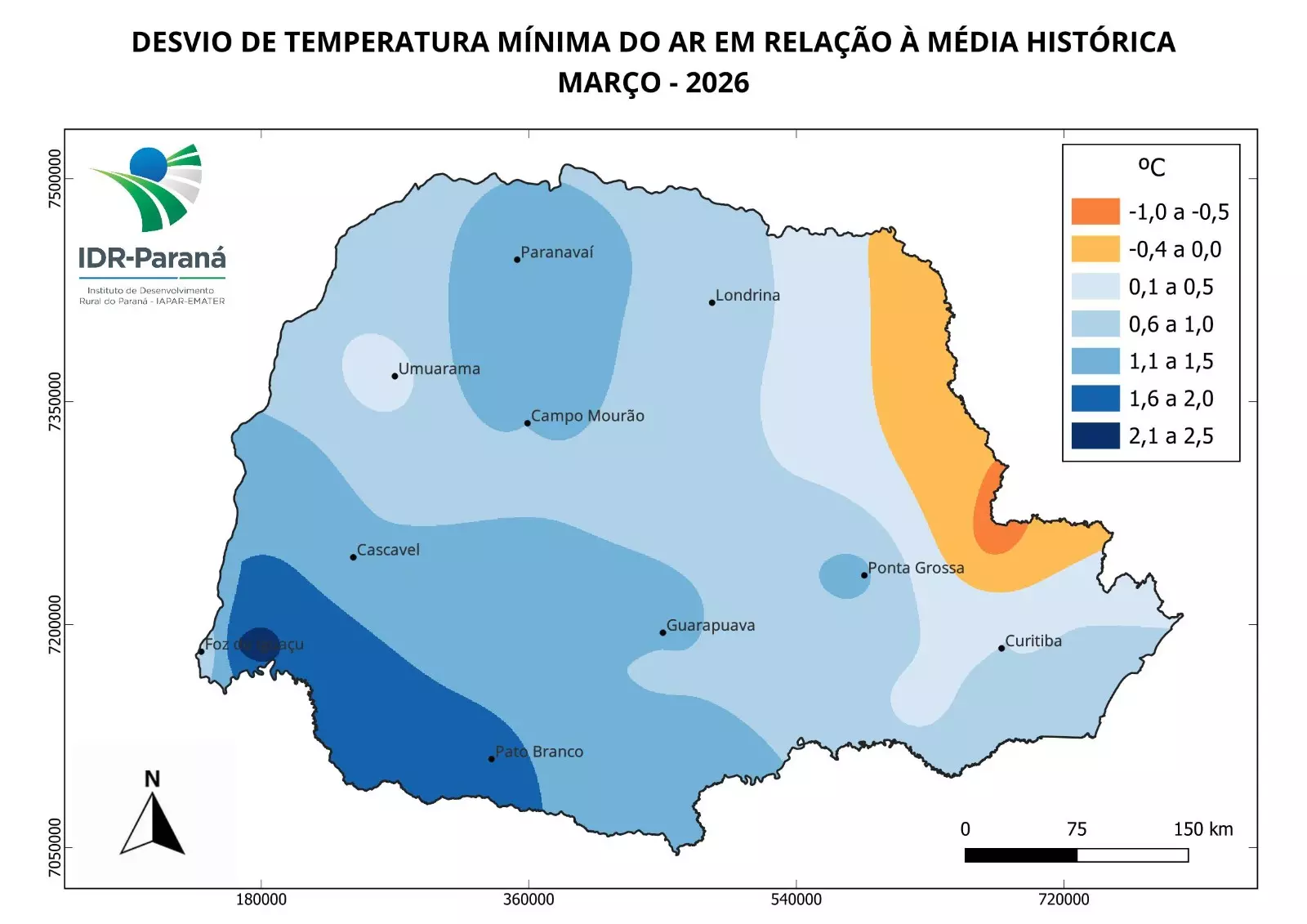 Evapotranspiração de referência semanal