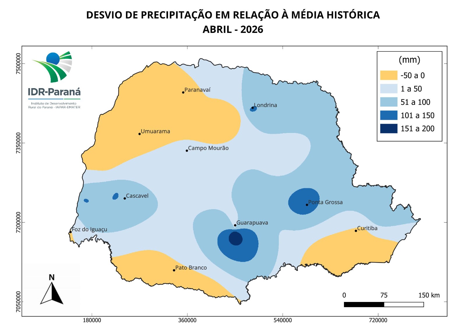 Evapotranspiração de referência semanal