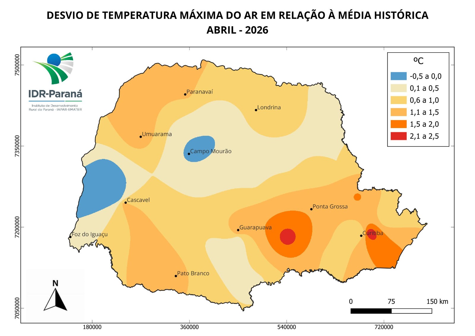 Evapotranspiração de referência semanal