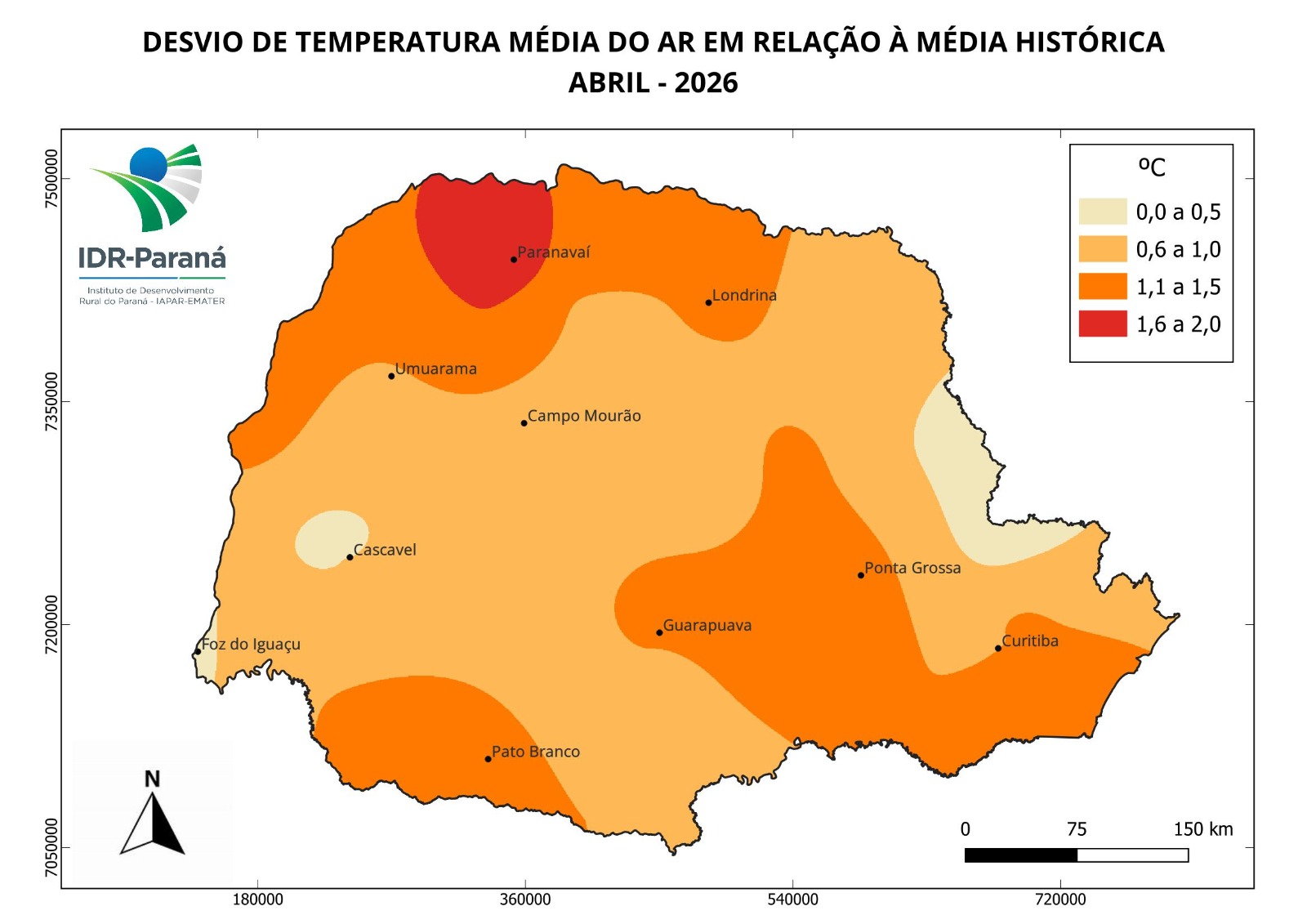 Evapotranspiração de referência semanal