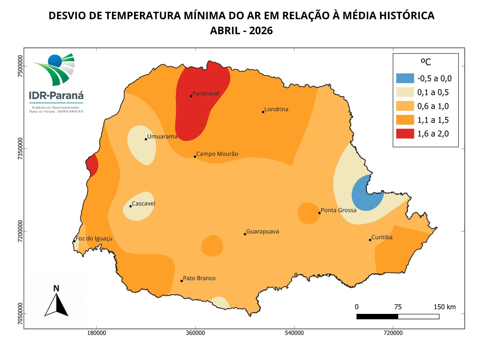 Evapotranspiração de referência semanal
