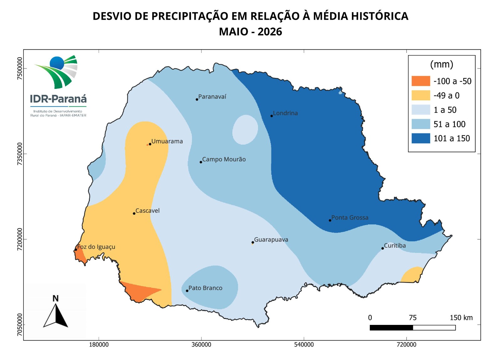 Evapotranspiração de referência semanal