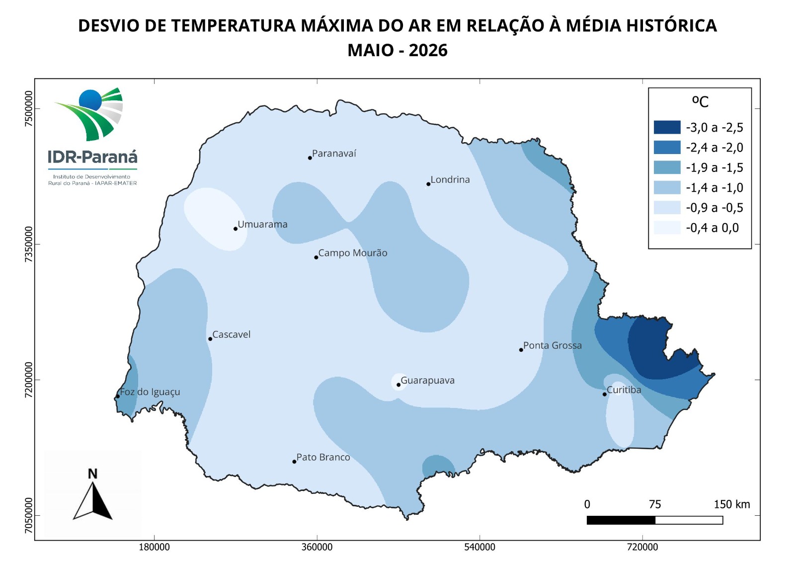 Evapotranspiração de referência semanal