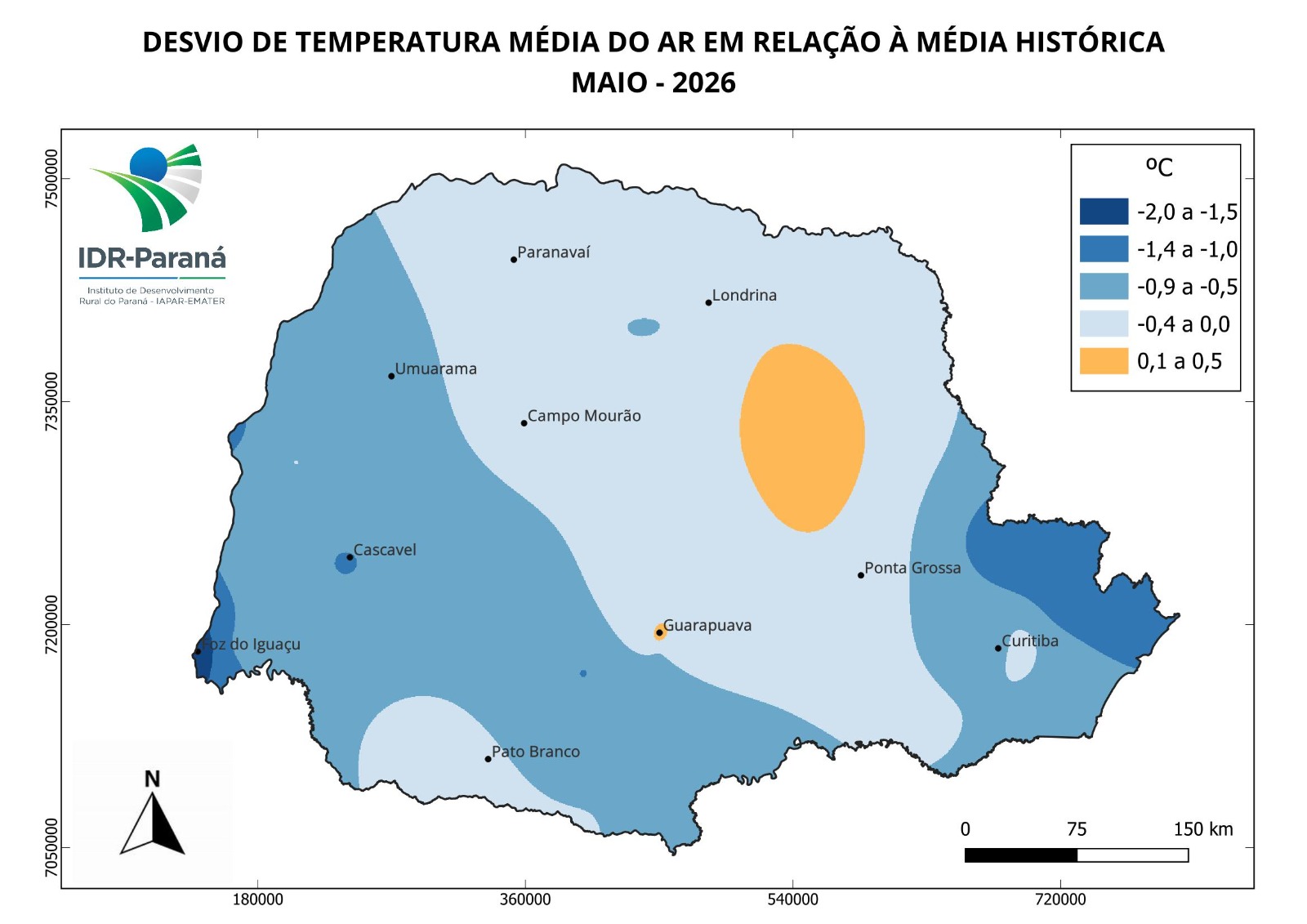 Evapotranspiração de referência semanal