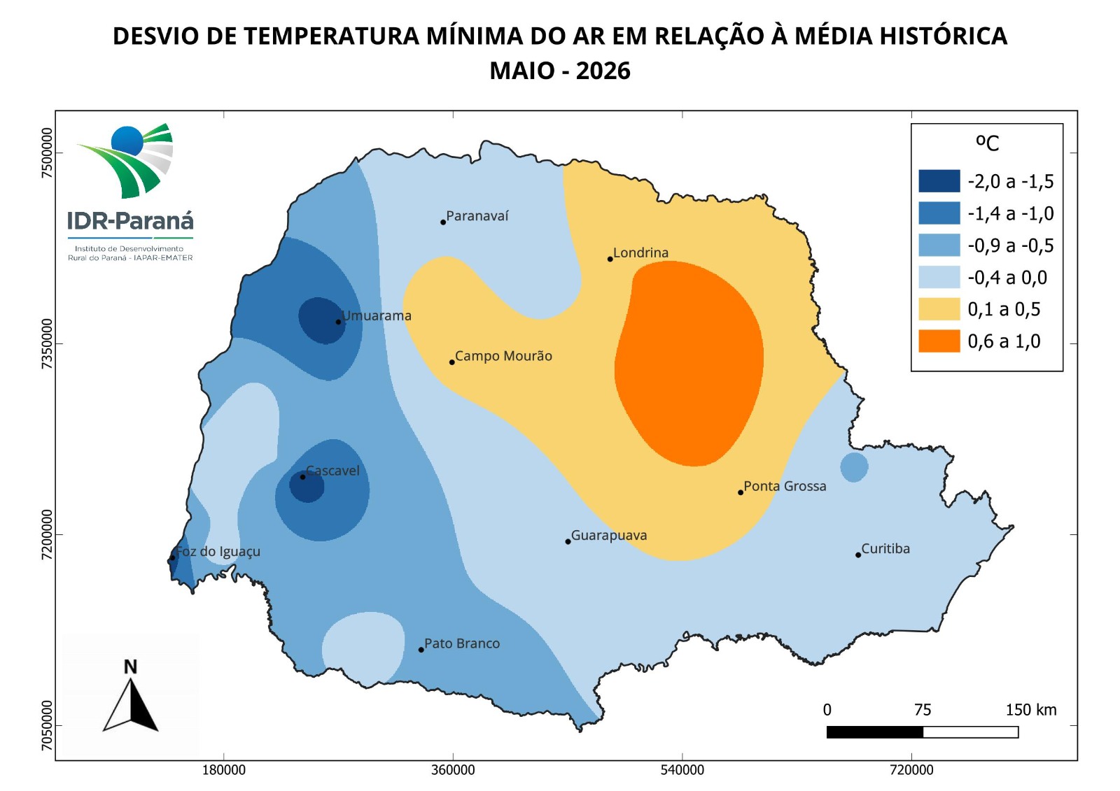 Evapotranspiração de referência semanal