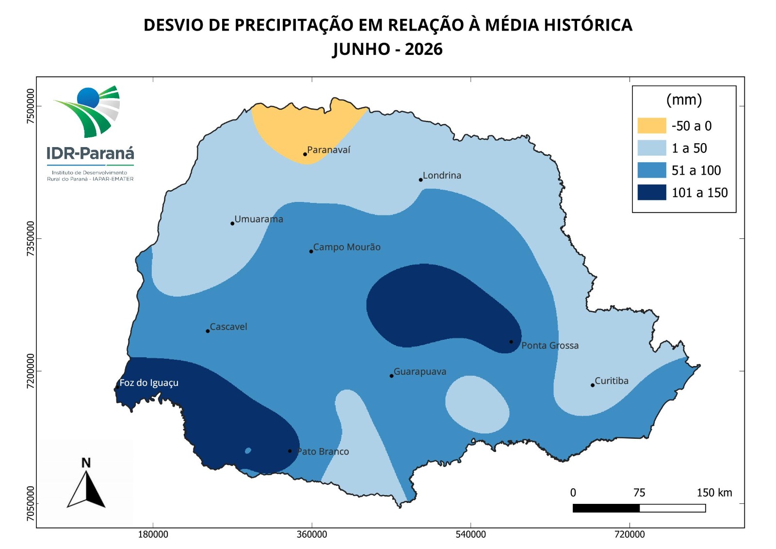 Evapotranspiração de referência semanal