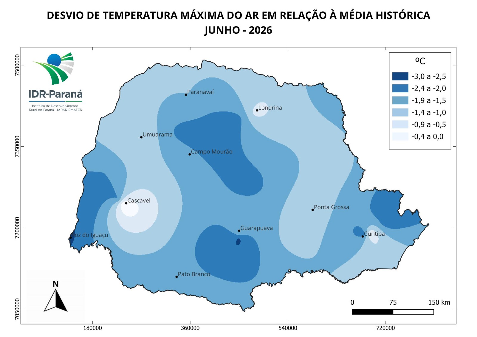 Evapotranspiração de referência semanal