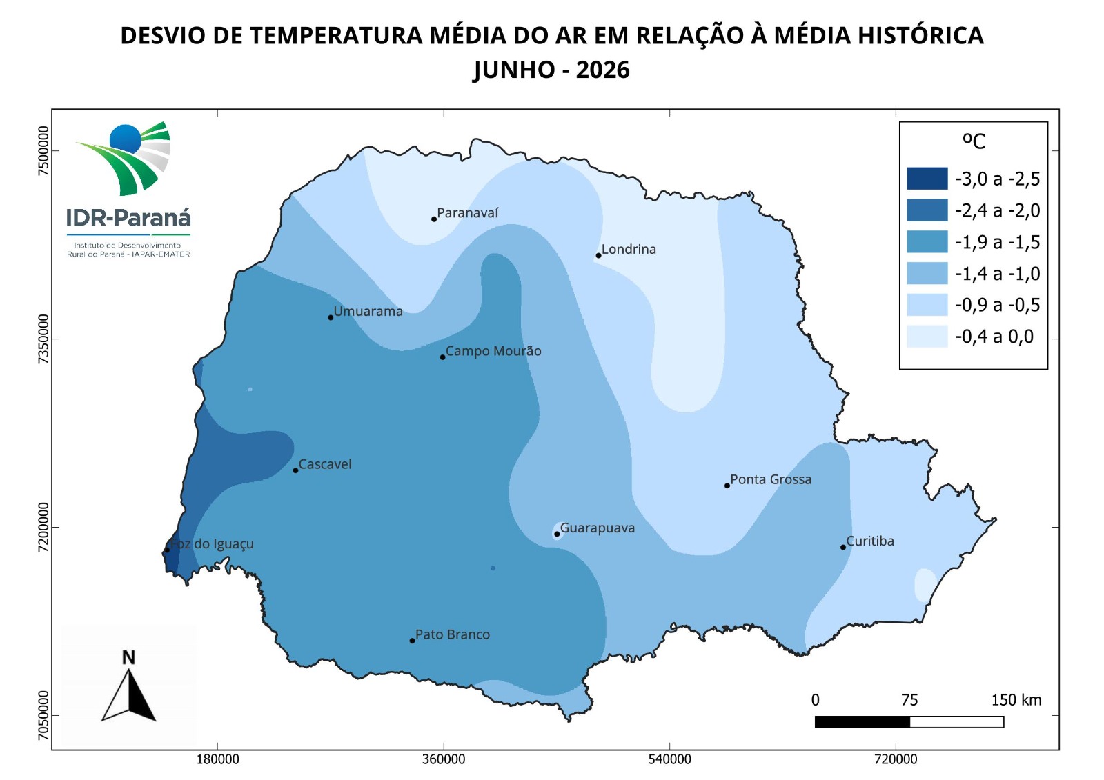 Evapotranspiração de referência semanal
