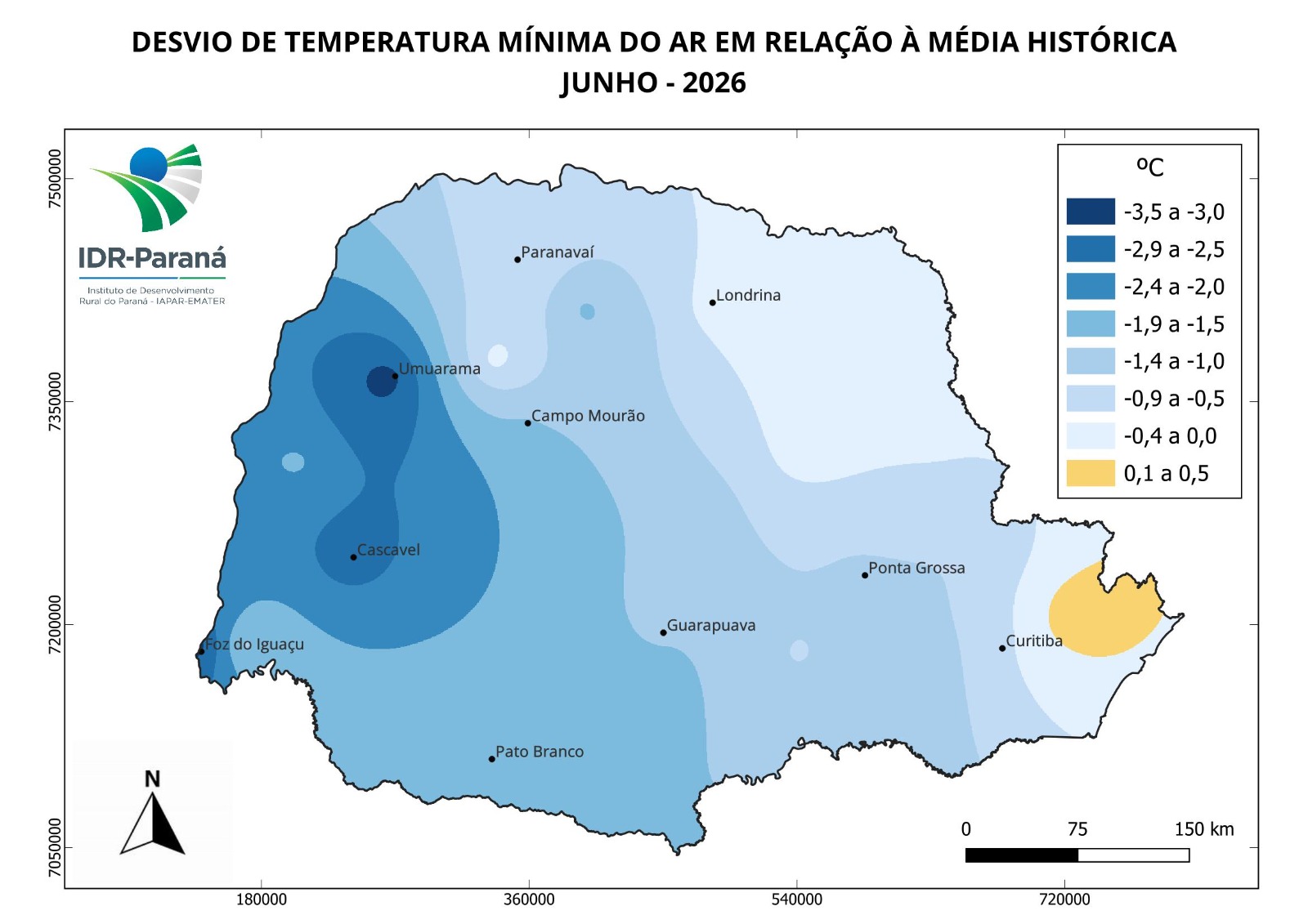 Evapotranspiração de referência semanal