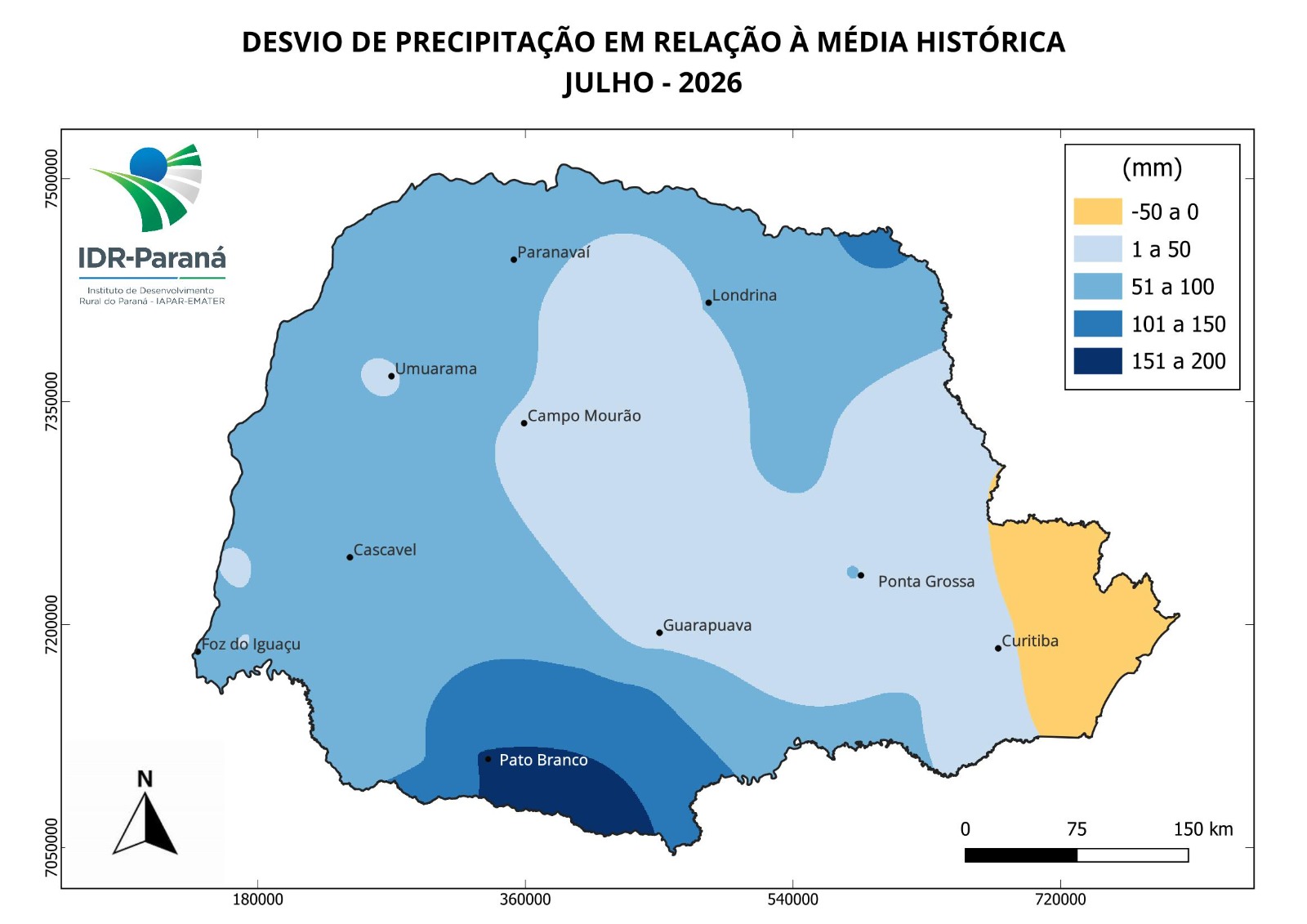 Evapotranspiração de referência semanal