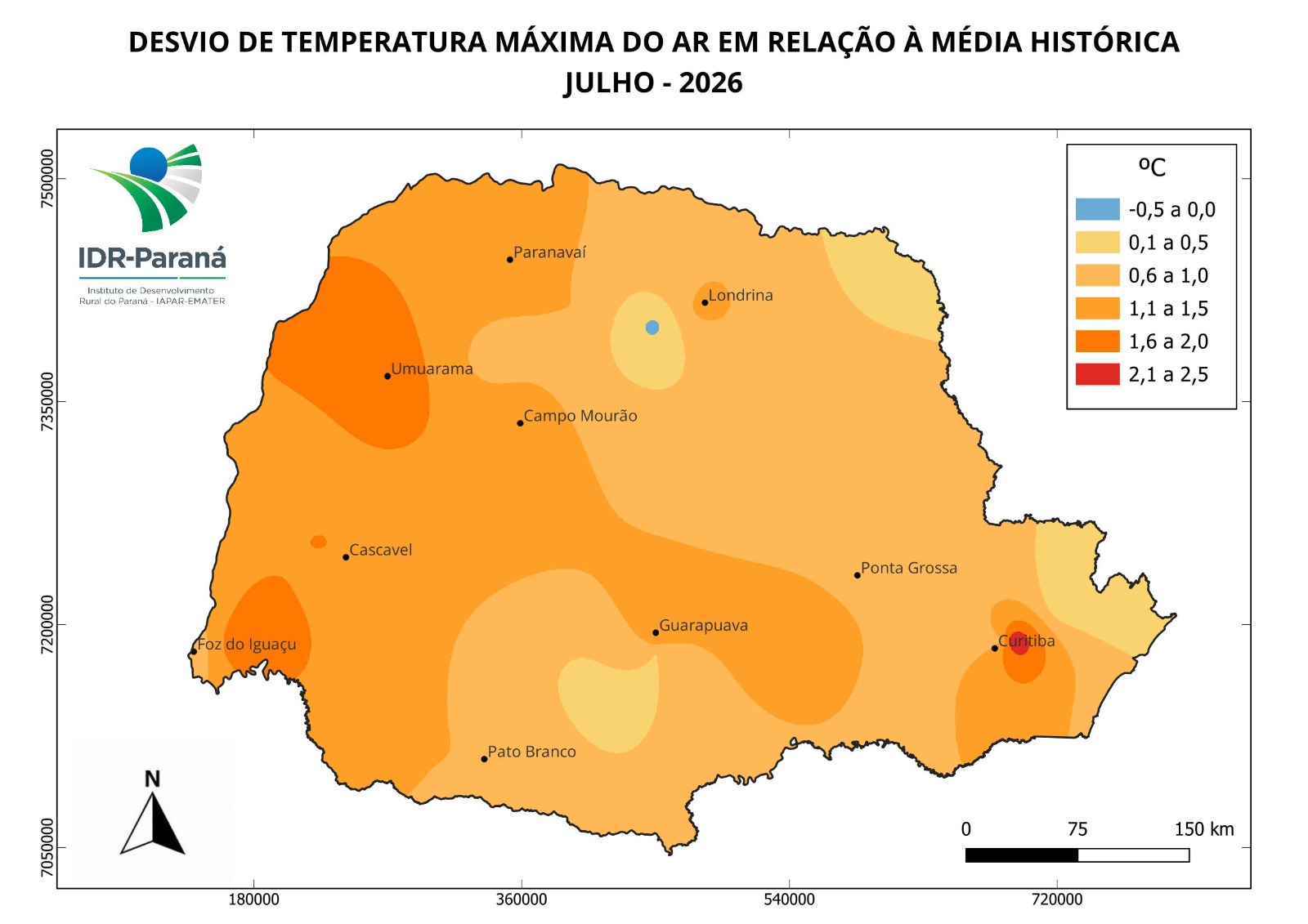 Evapotranspiração de referência semanal