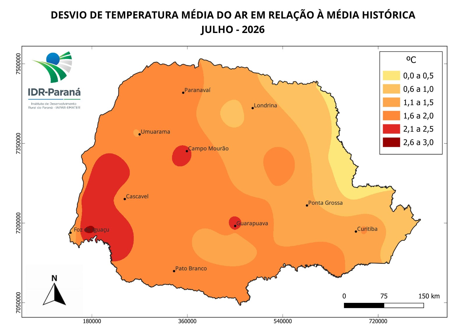Evapotranspiração de referência semanal