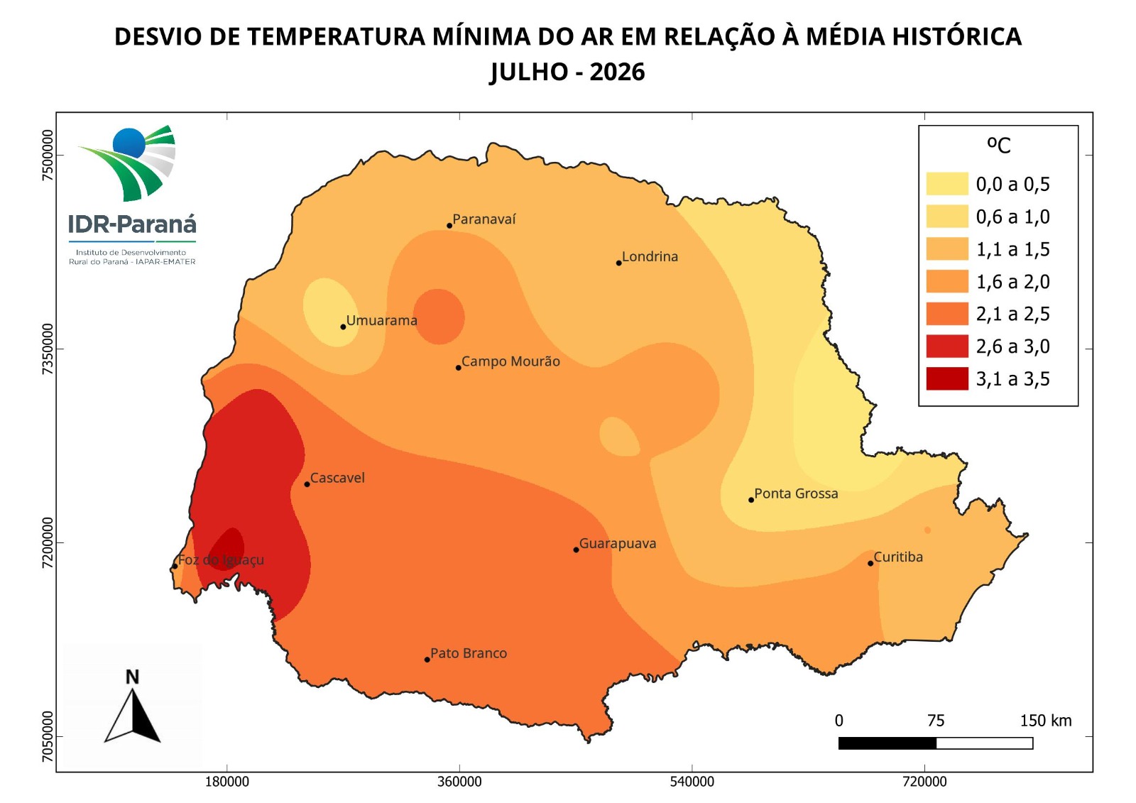 Evapotranspiração de referência semanal