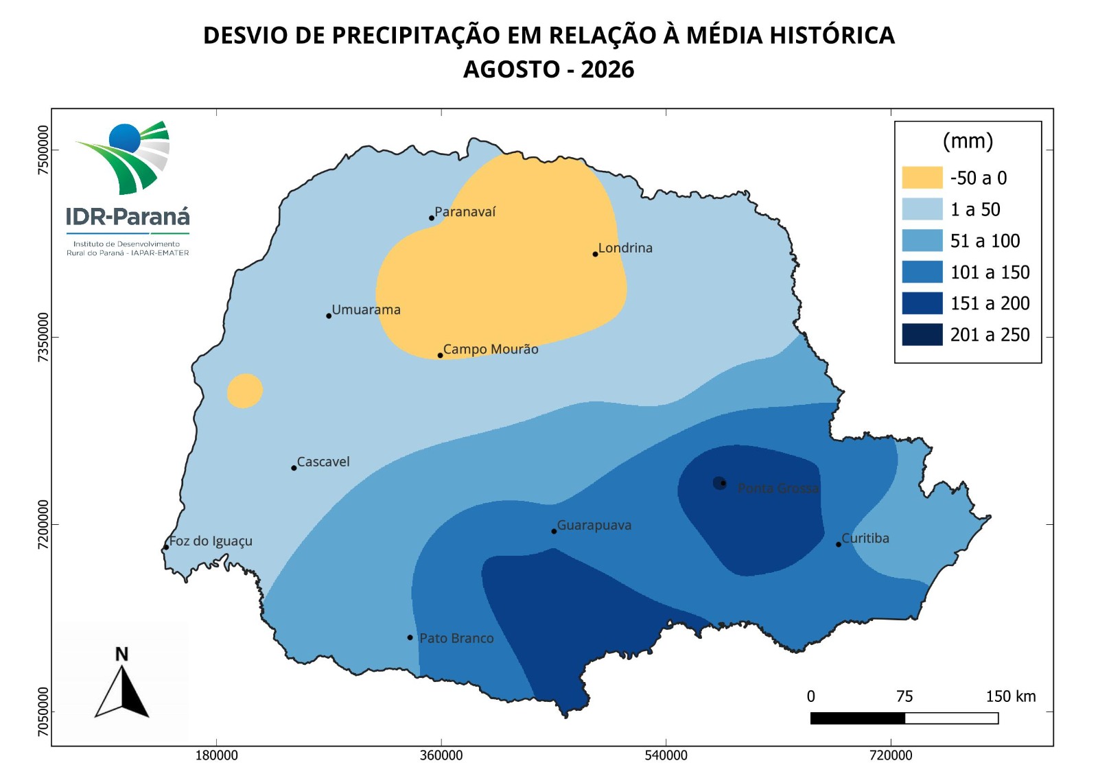Evapotranspiração de referência semanal