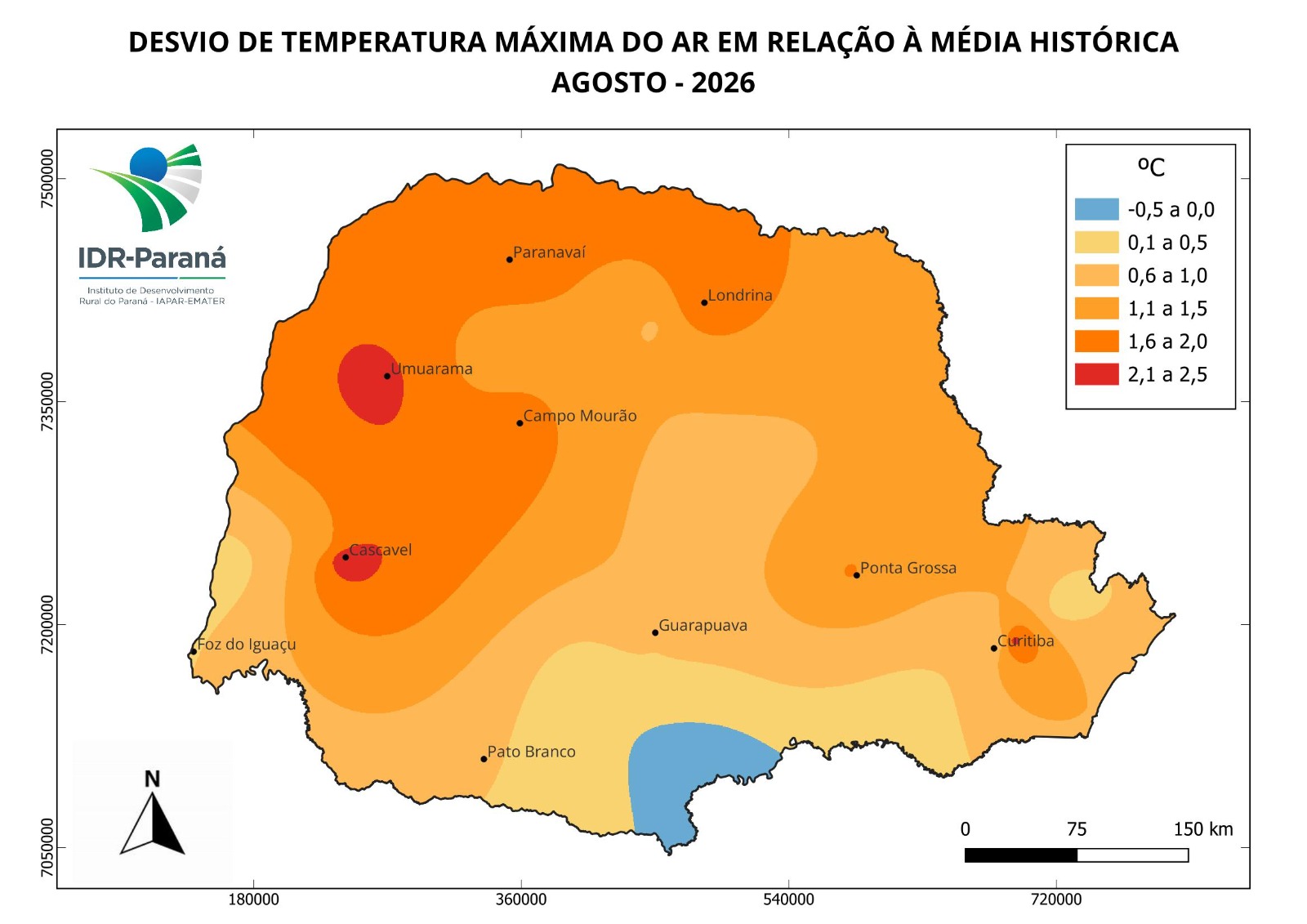 Evapotranspiração de referência semanal