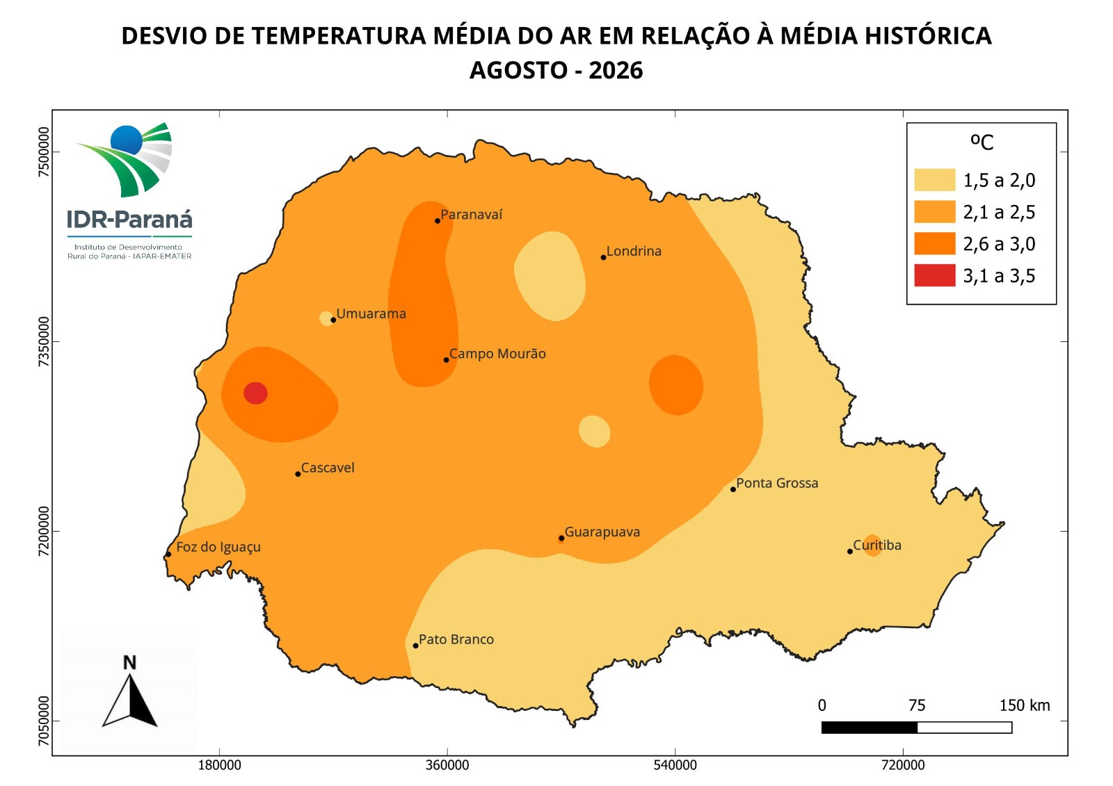 Evapotranspiração de referência semanal