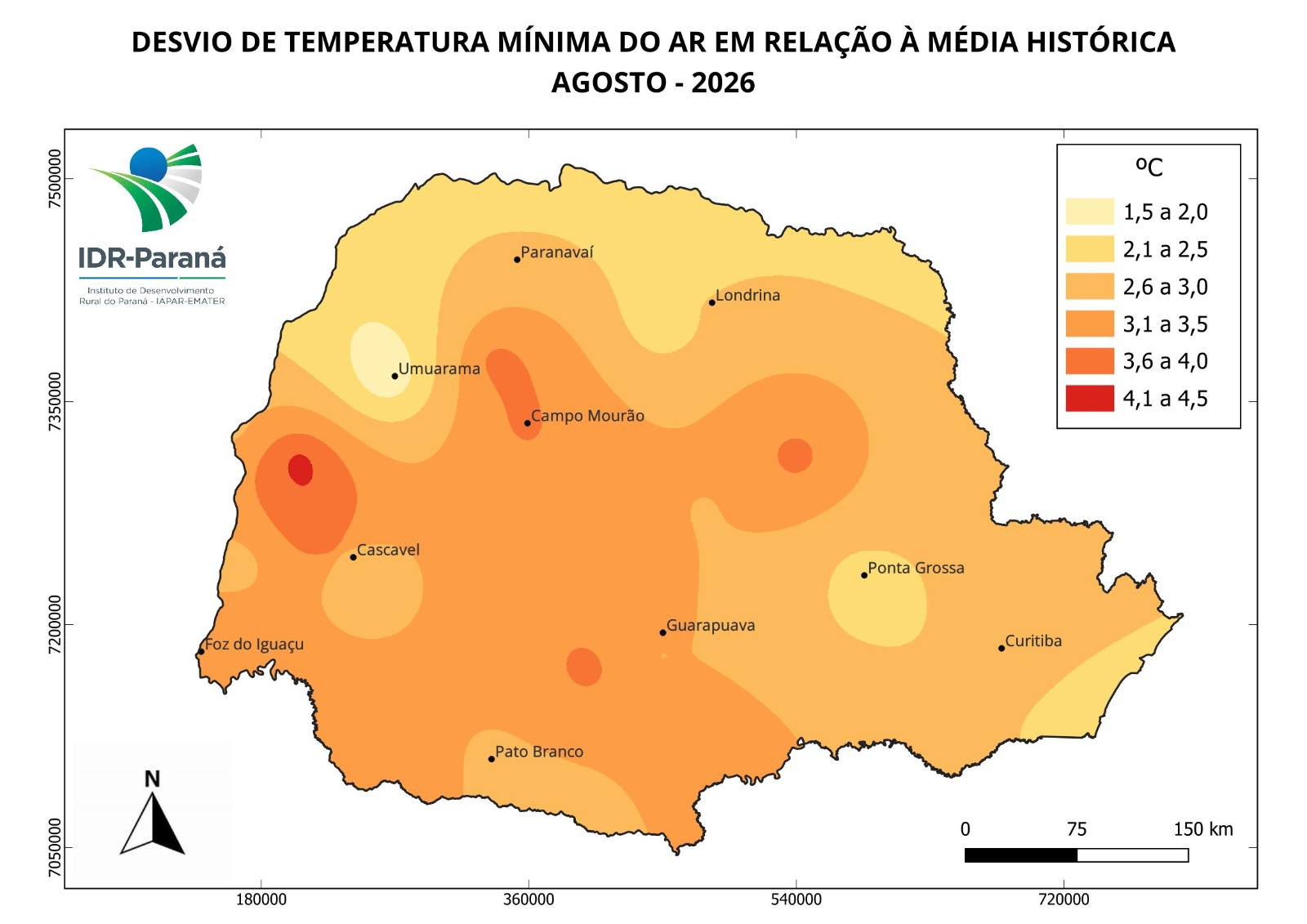 Evapotranspiração de referência semanal
