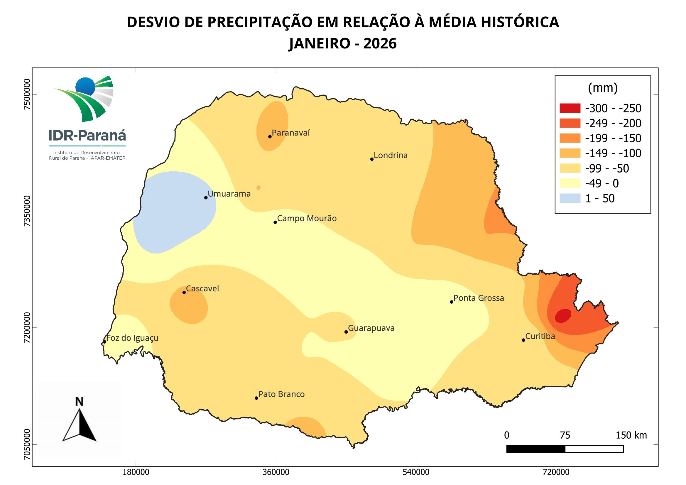 Precipitação semanal