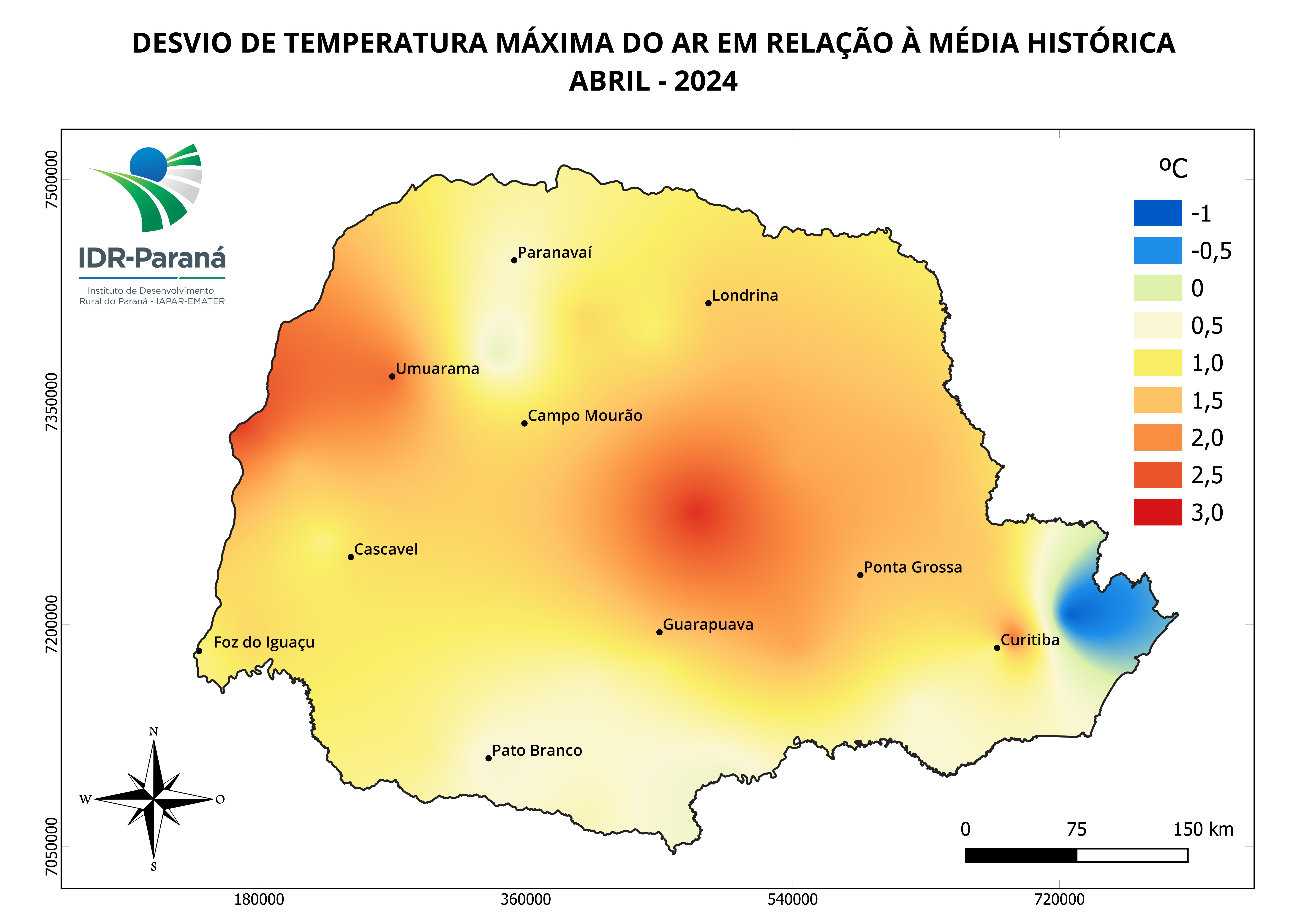 Evapotranspiração de referência semanal