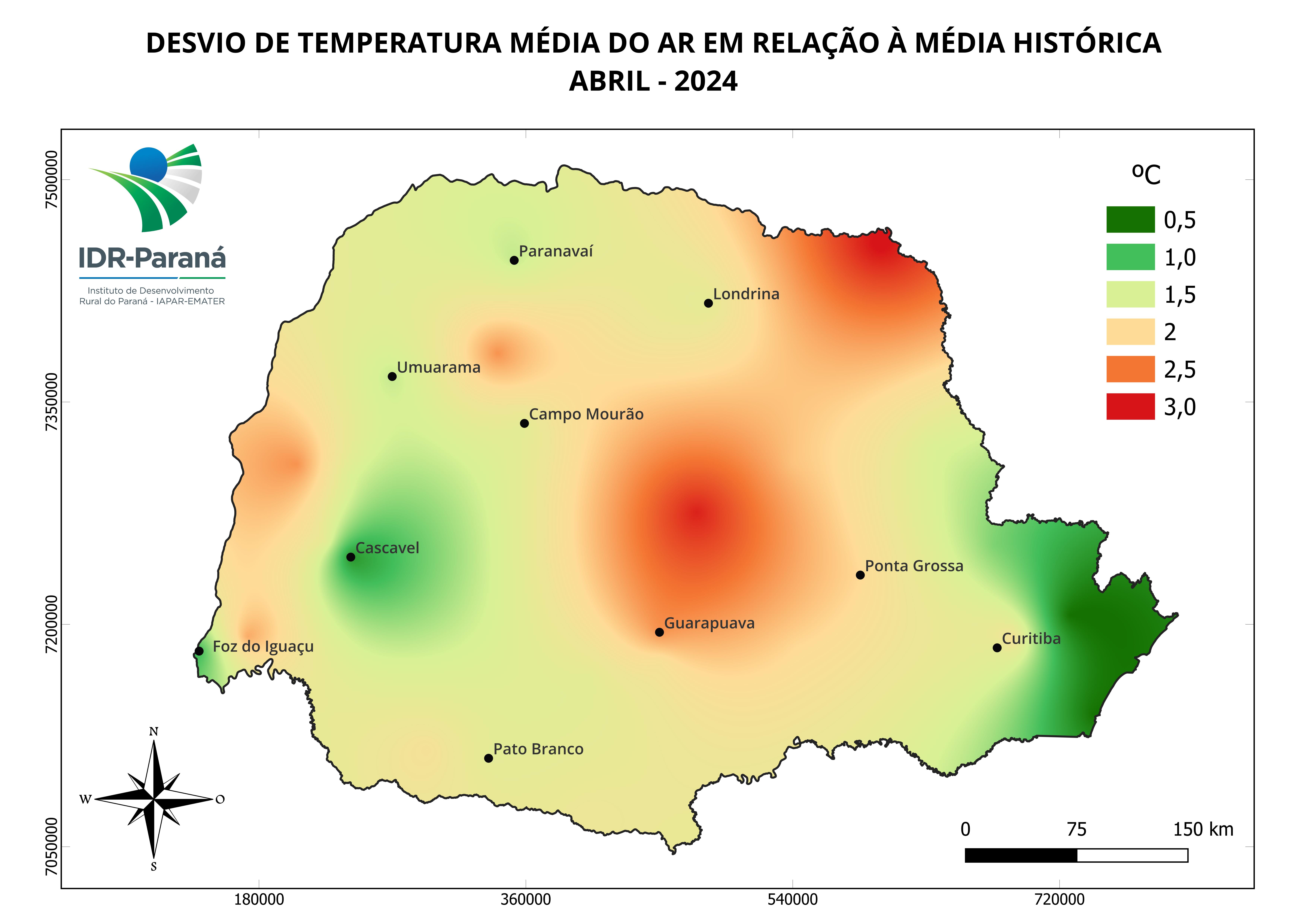 Evapotranspiração de referência semanal
