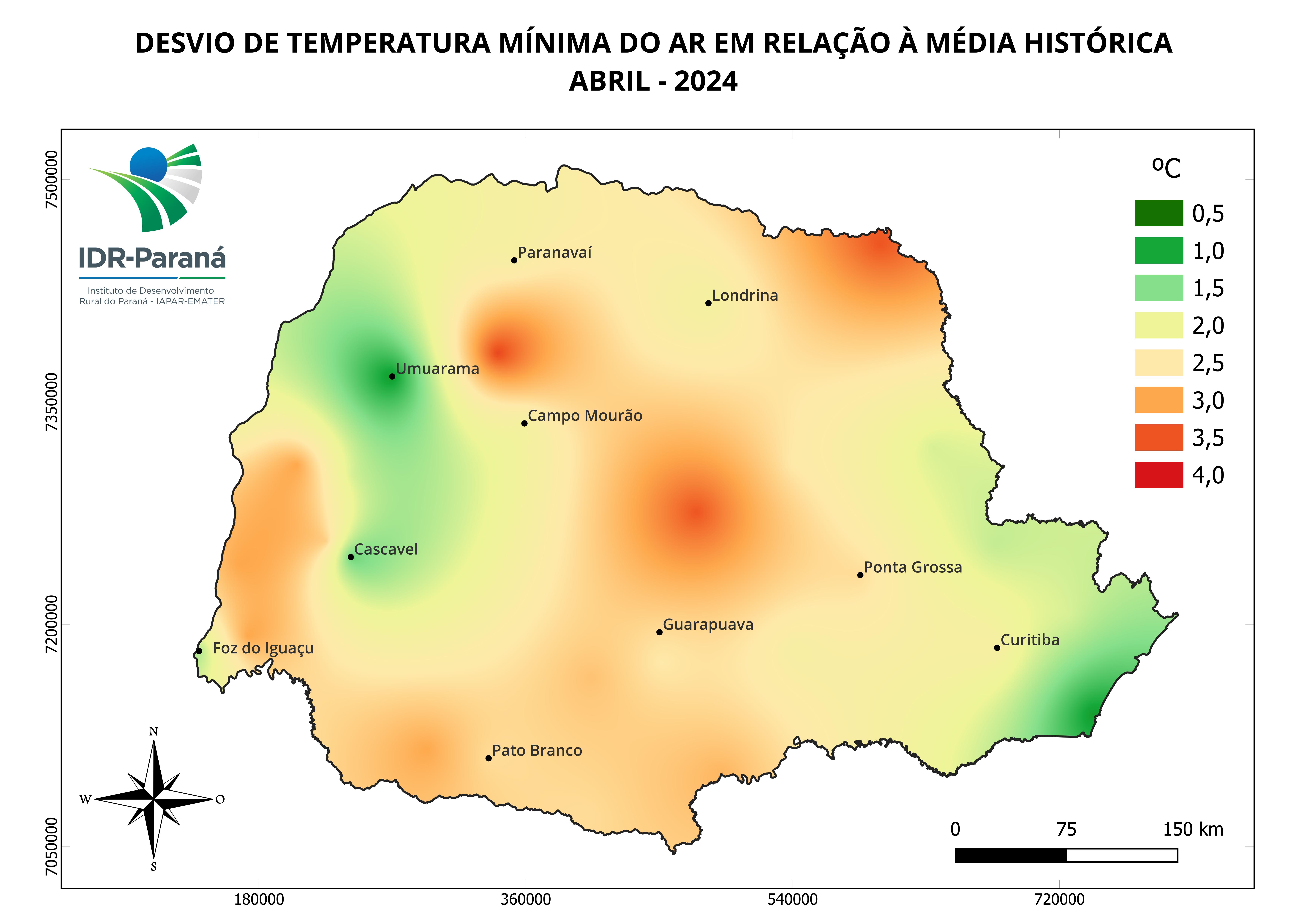 Evapotranspiração de referência semanal