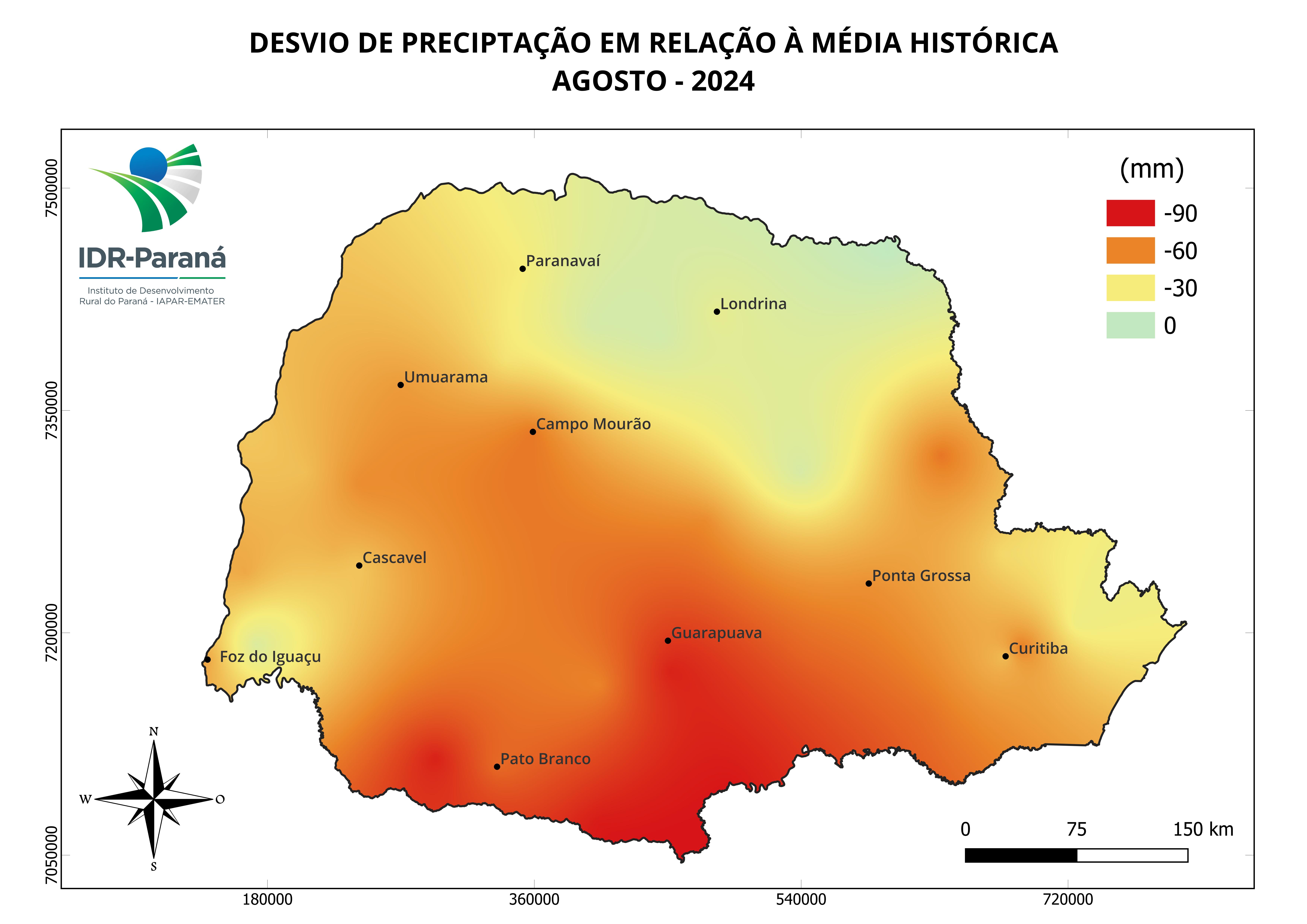 Evapotranspiração de referência semanal