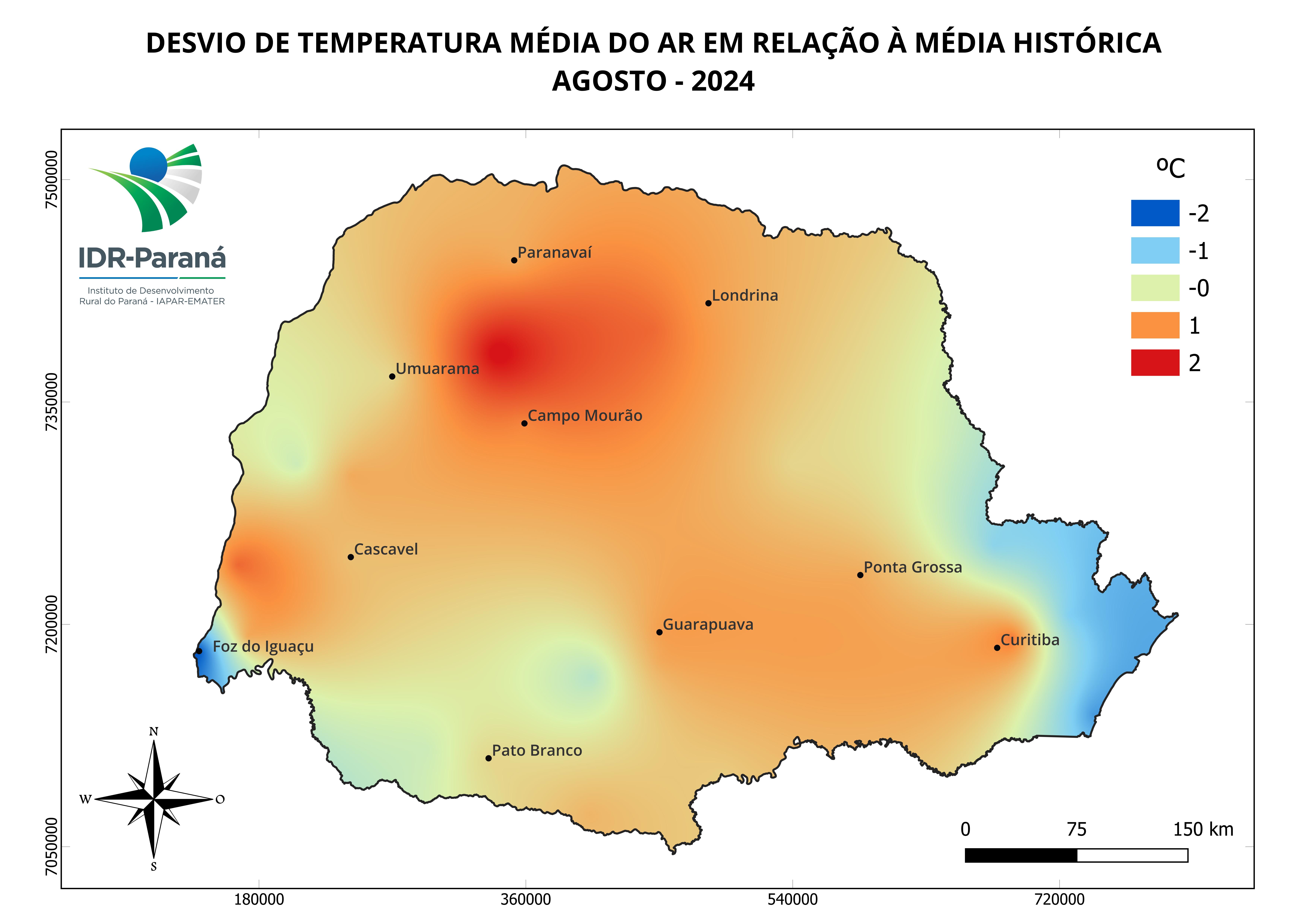 Evapotranspiração de referência semanal