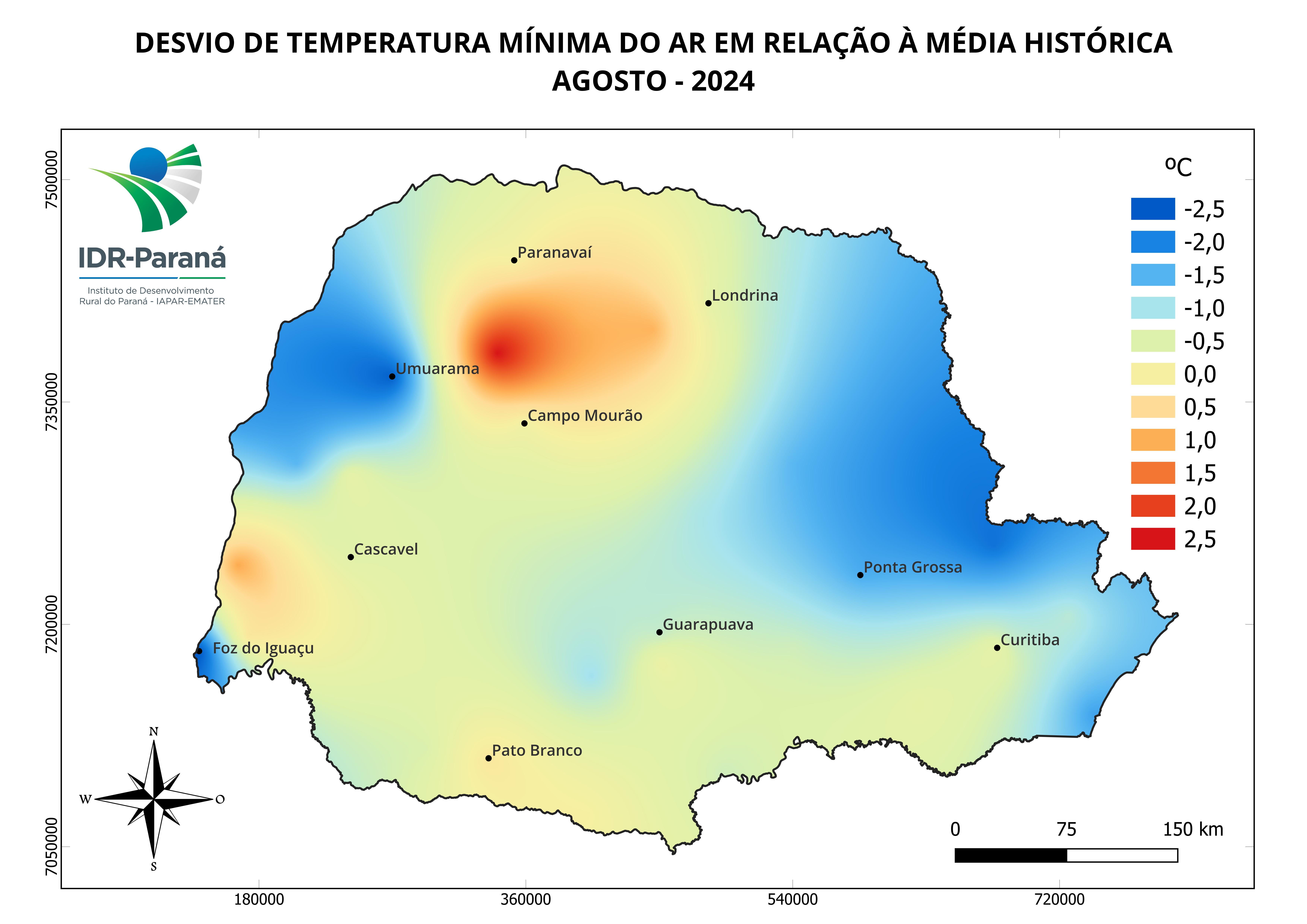 Evapotranspiração de referência semanal