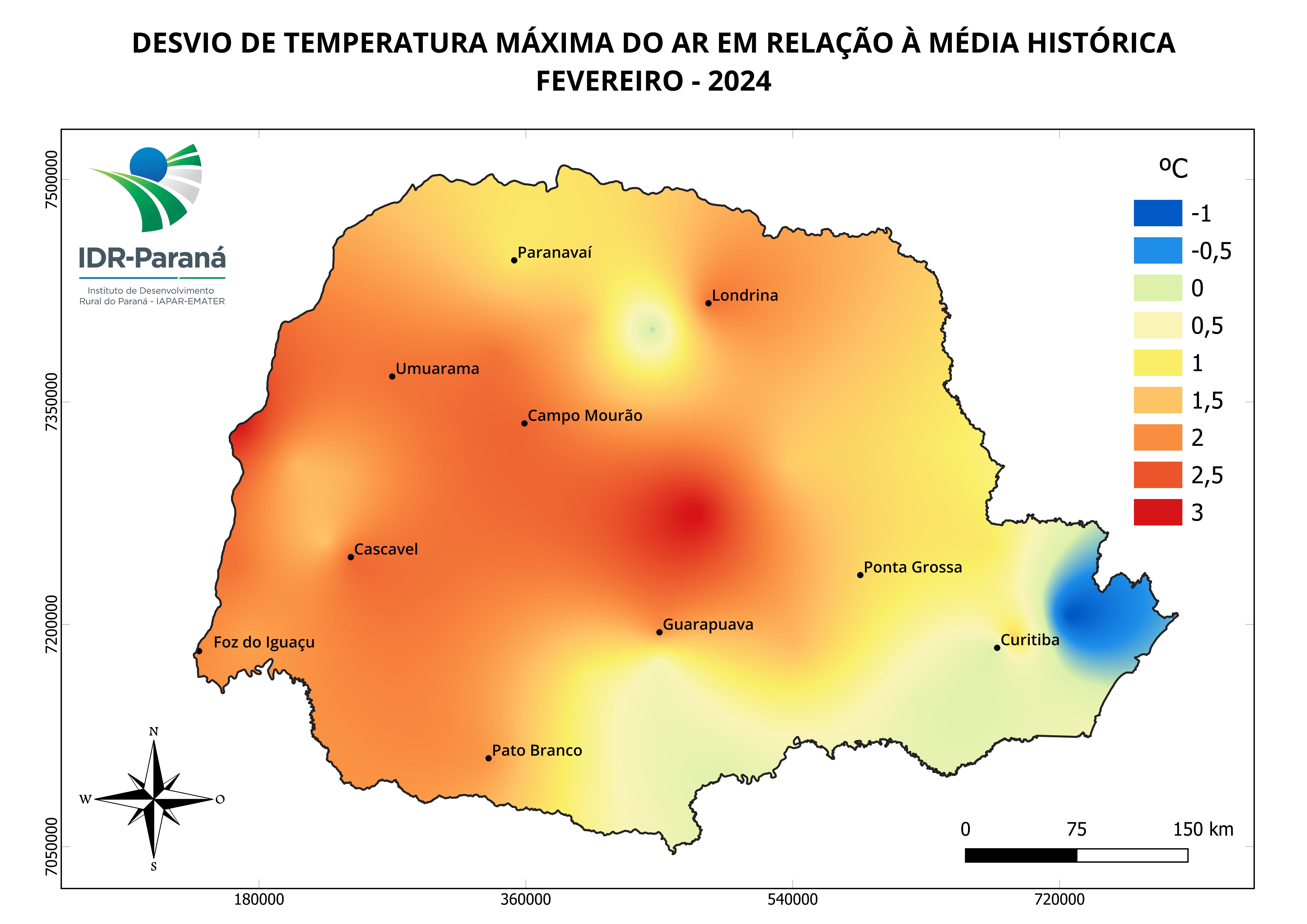 Evapotranspiração de referência semanal