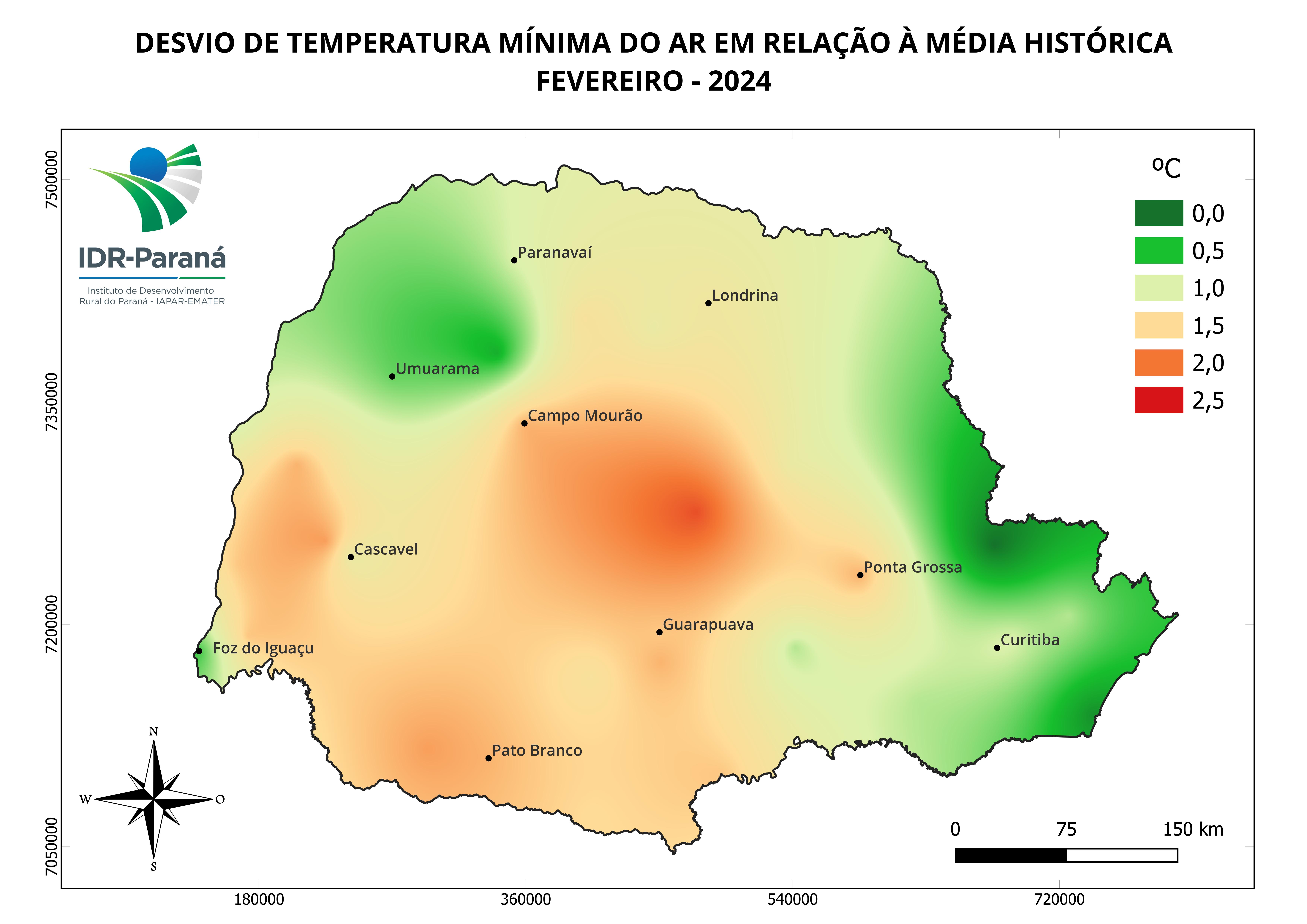 Evapotranspiração de referência semanal