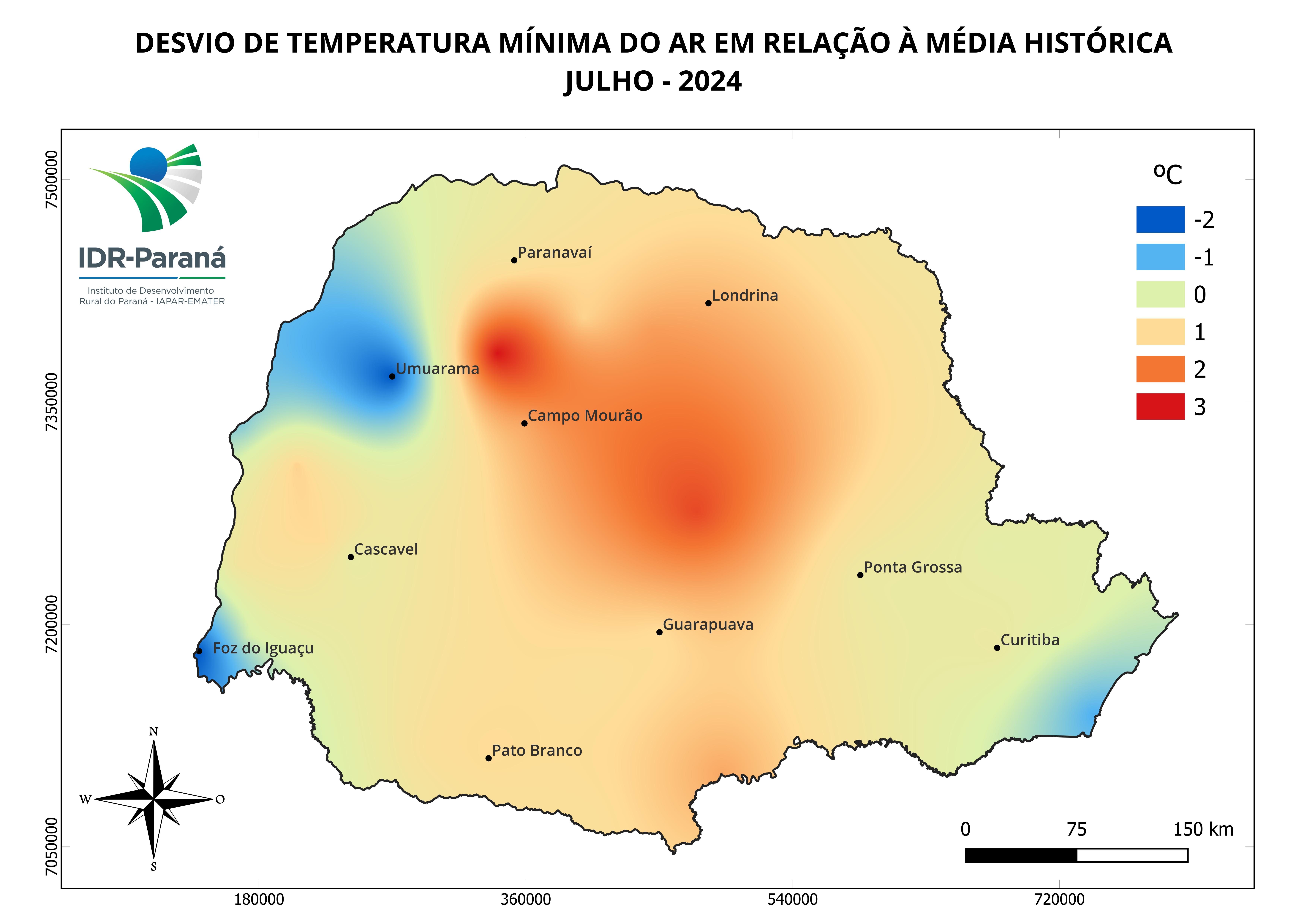 Evapotranspiração de referência semanal