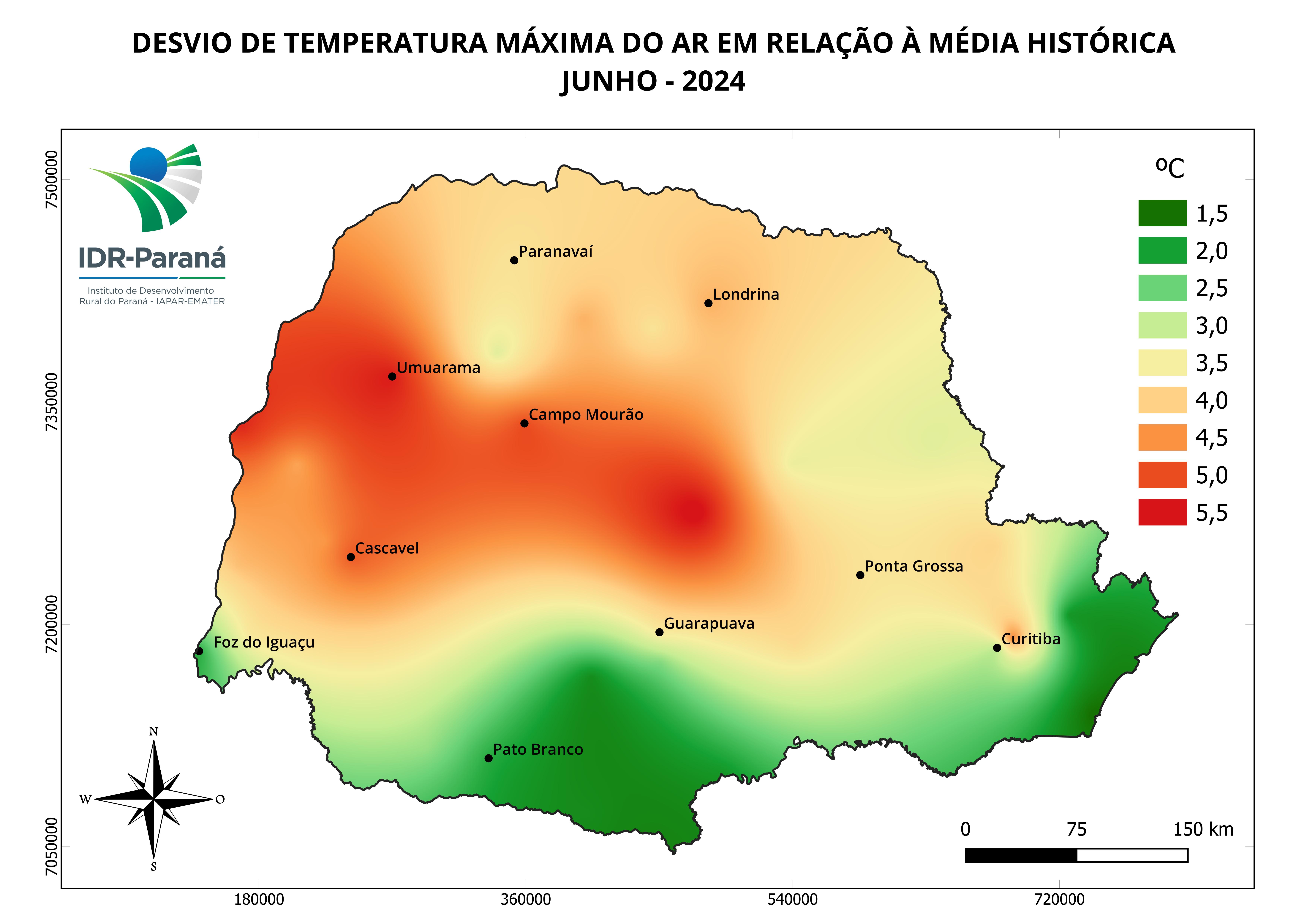 Evapotranspiração de referência semanal