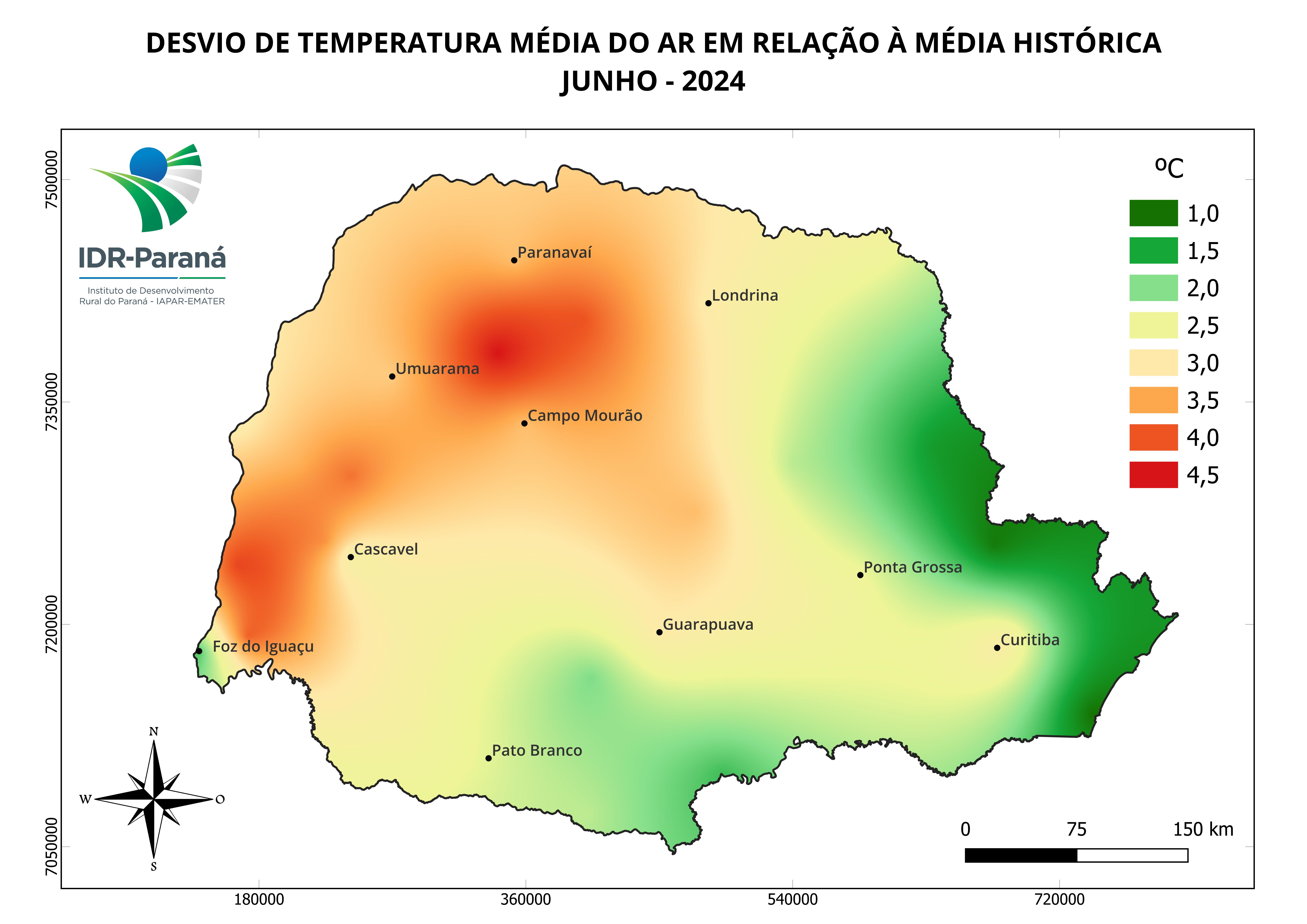 Evapotranspiração de referência semanal