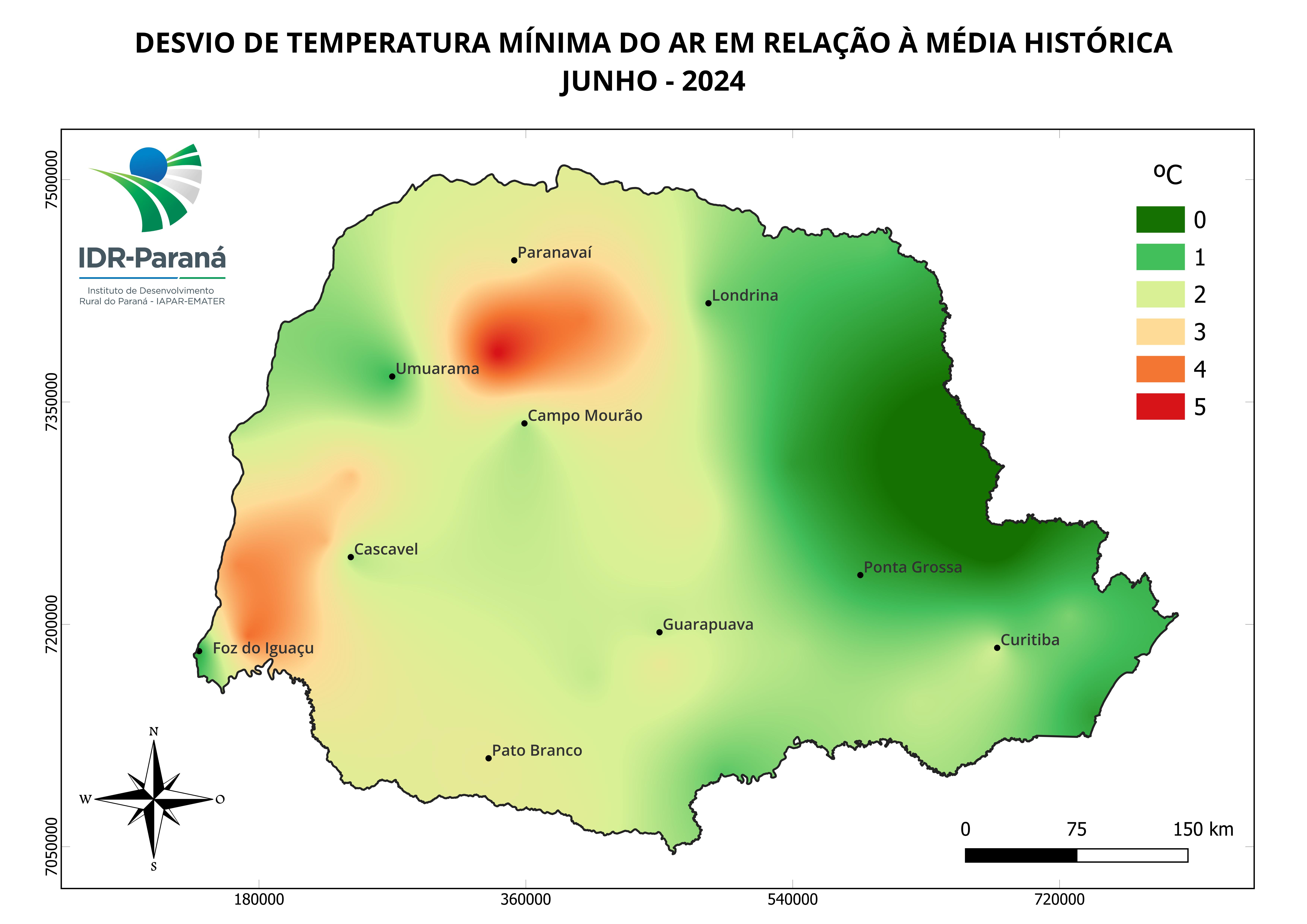 Evapotranspiração de referência semanal