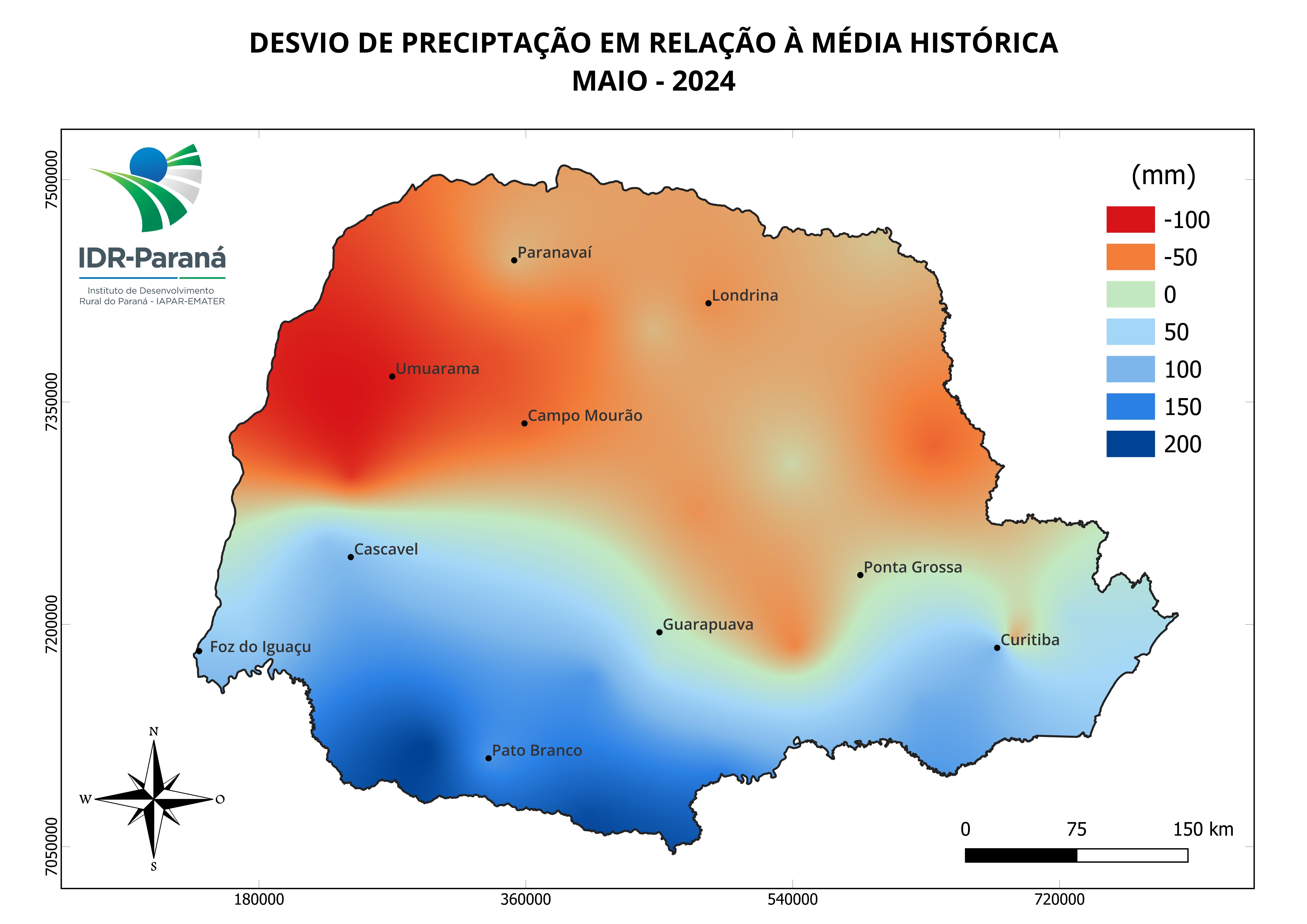 Evapotranspiração de referência semanal