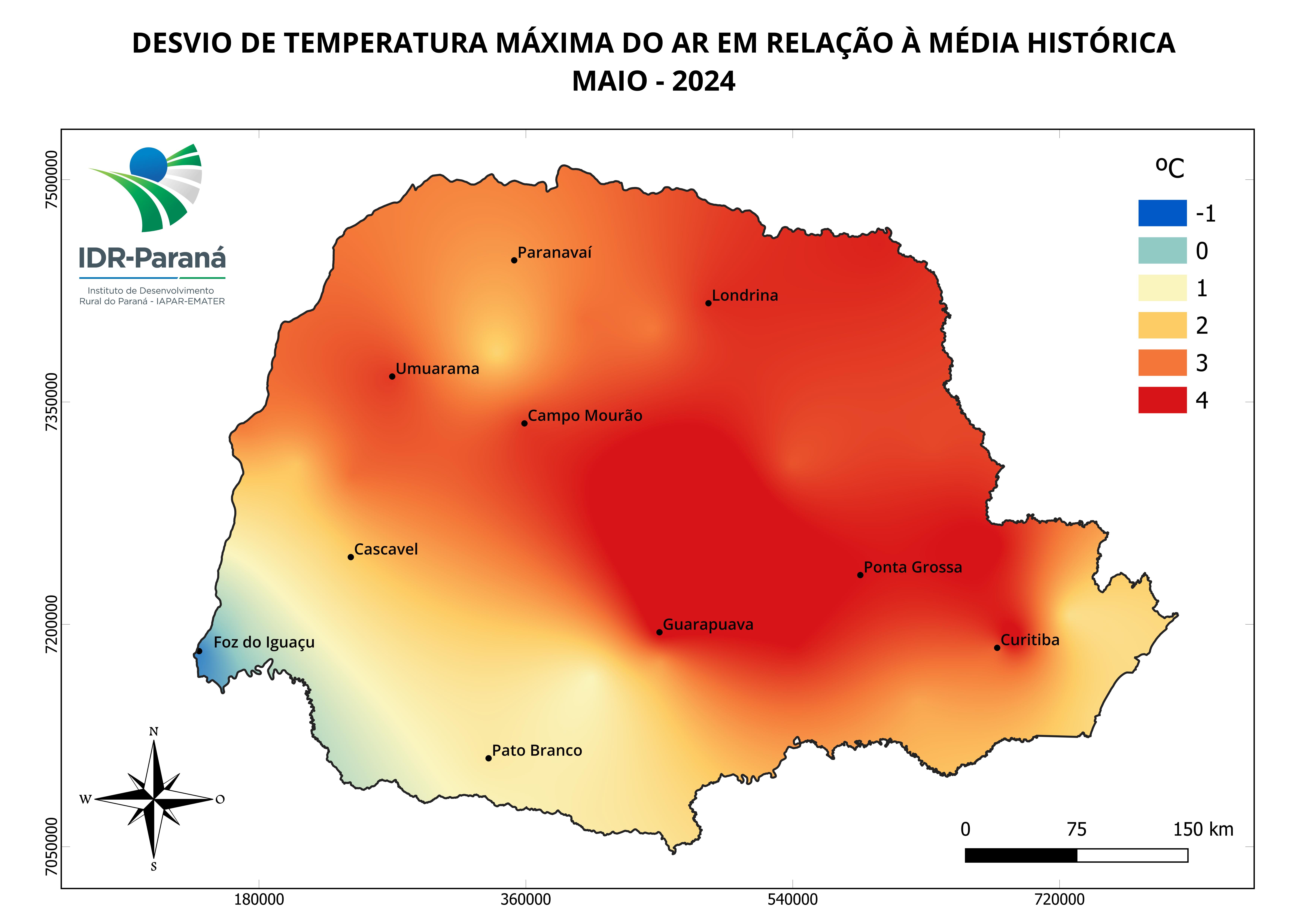 Evapotranspiração de referência semanal