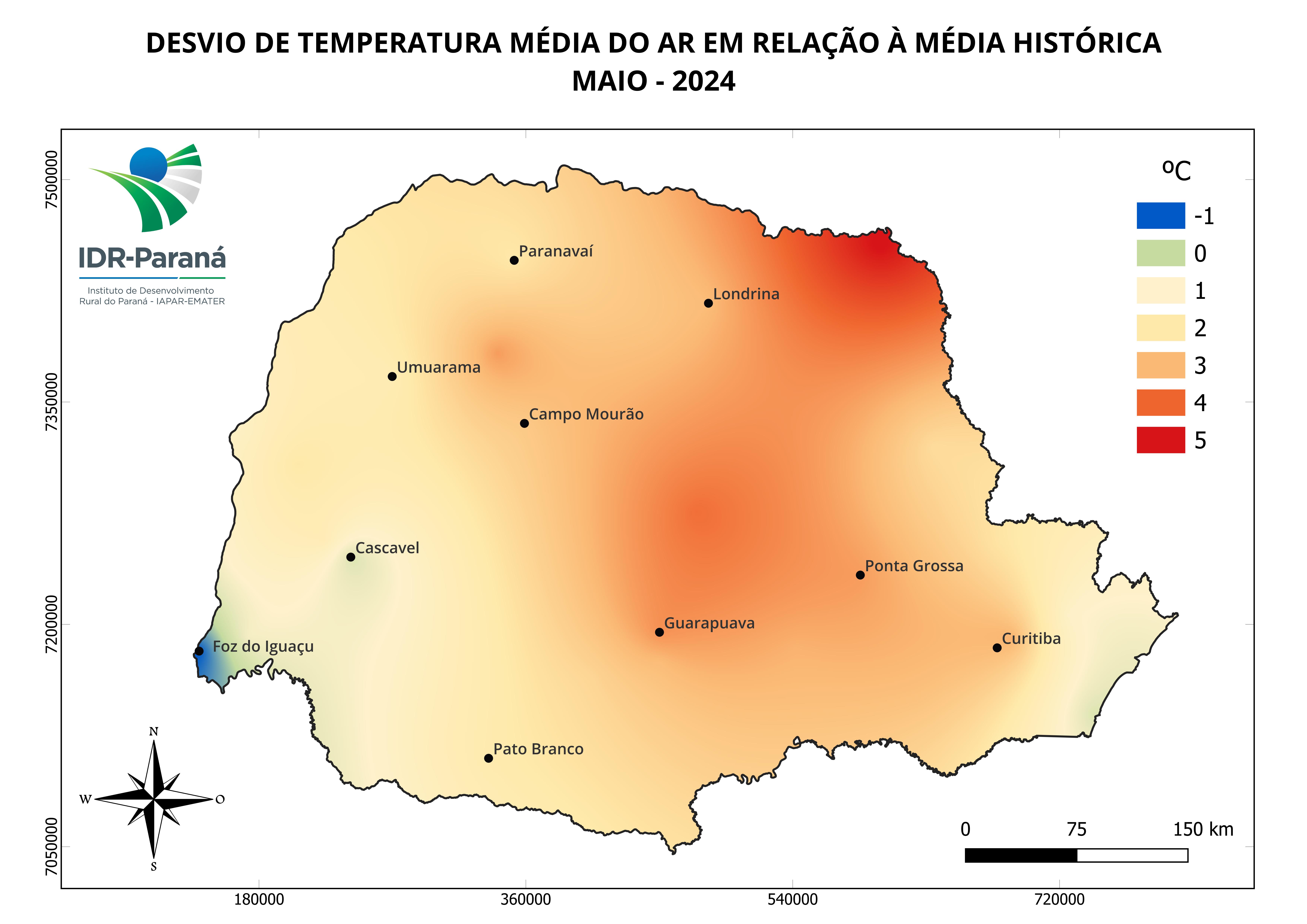 Evapotranspiração de referência semanal