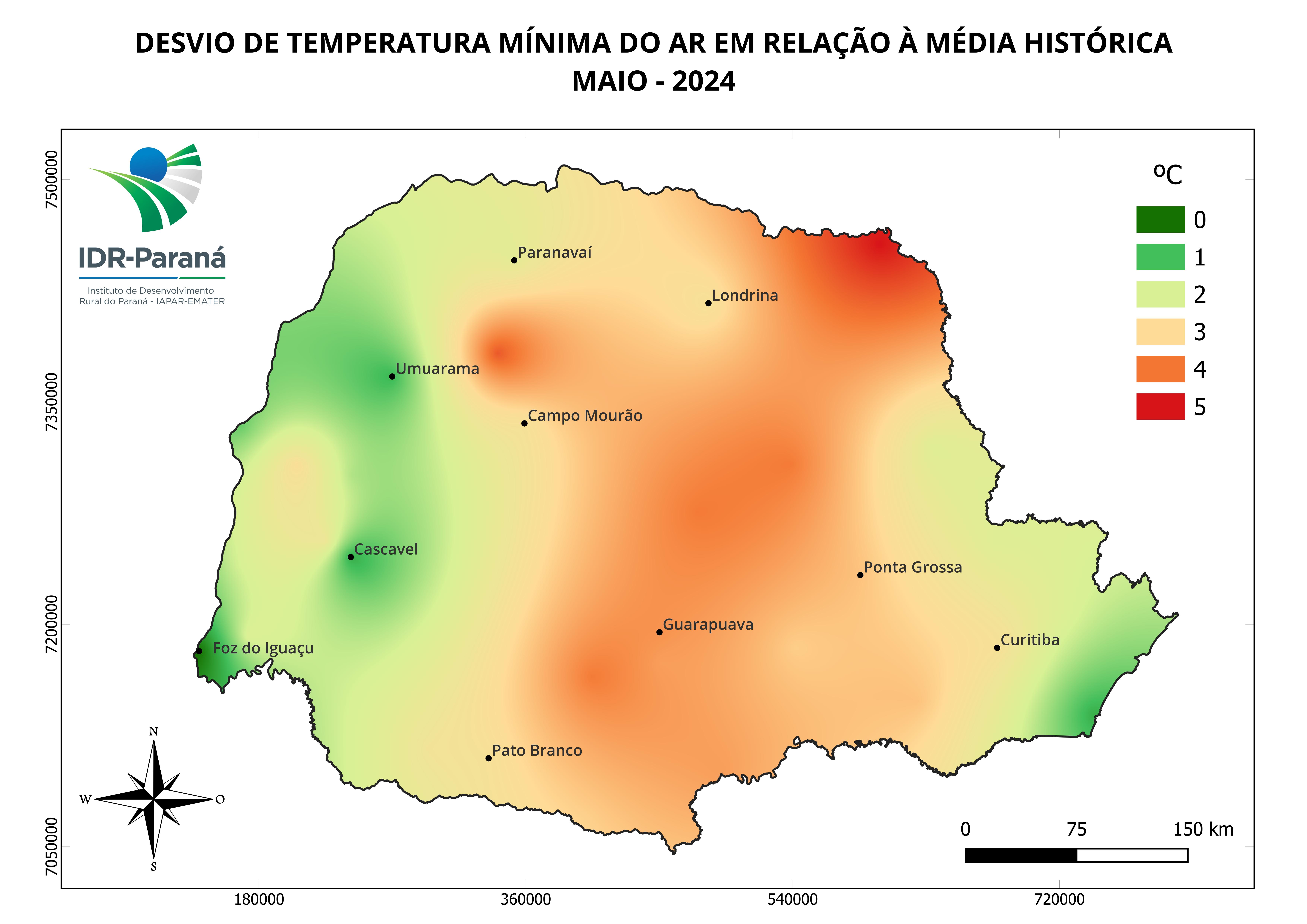 Evapotranspiração de referência semanal
