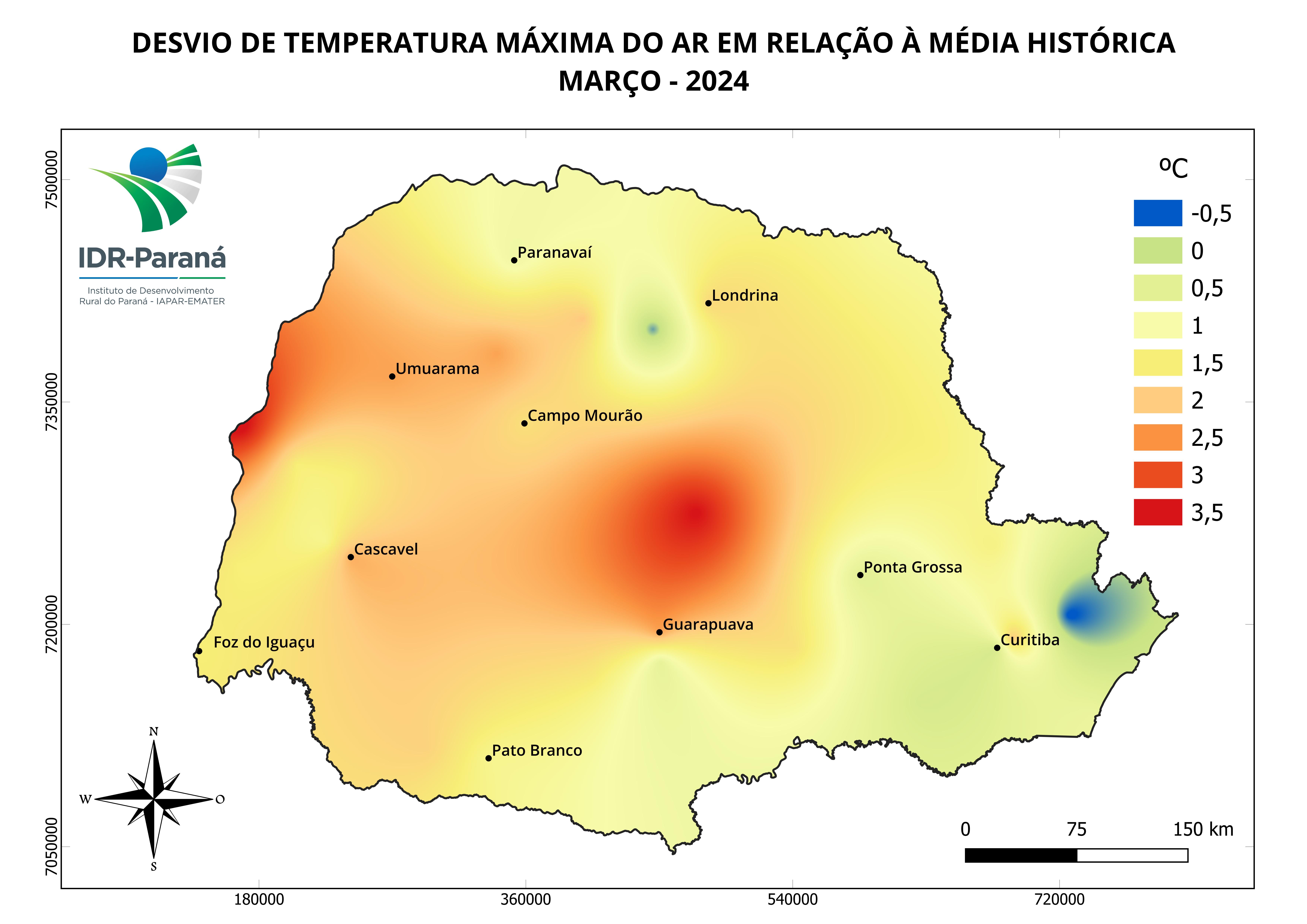 Evapotranspiração de referência semanal