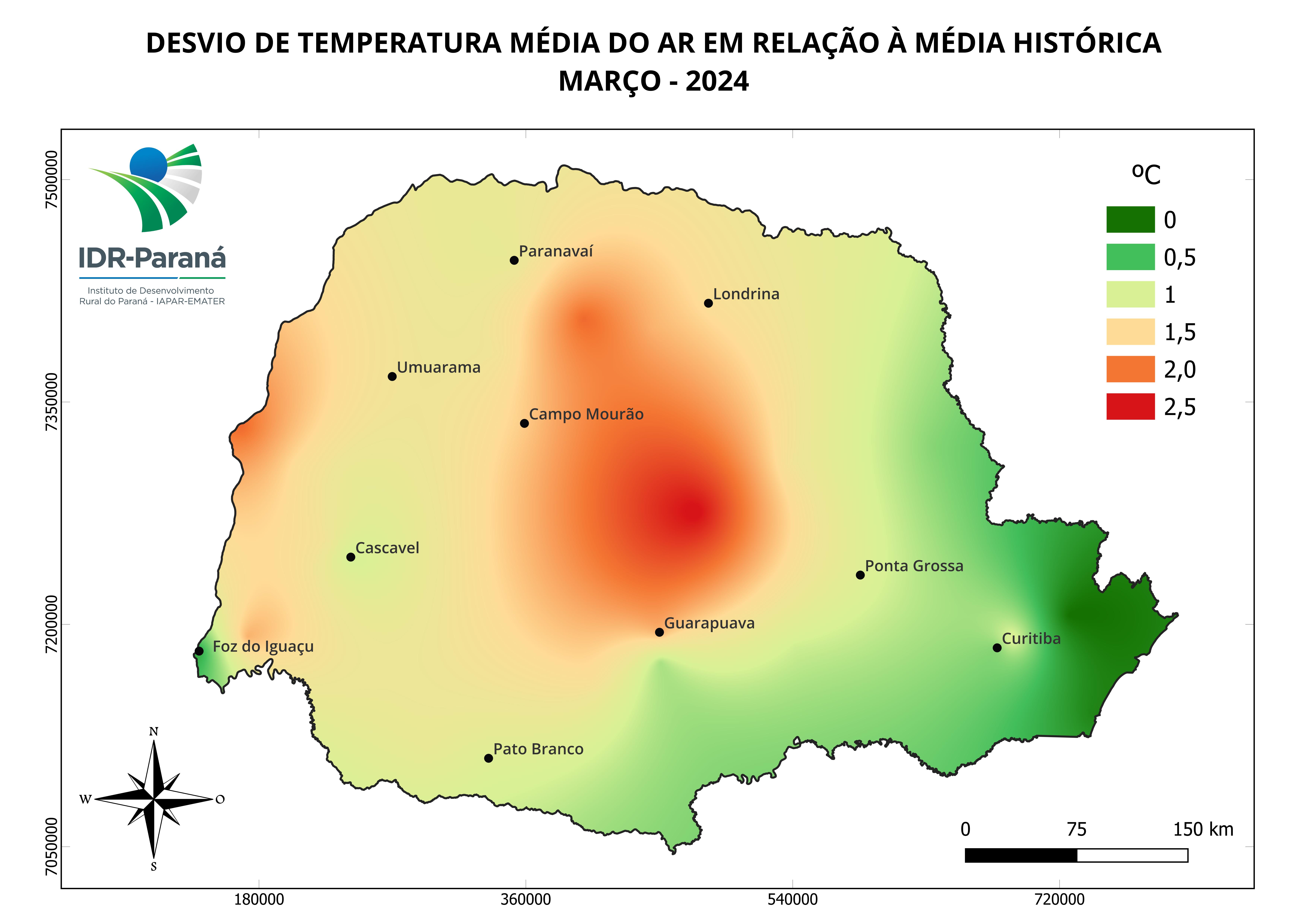 Evapotranspiração de referência semanal