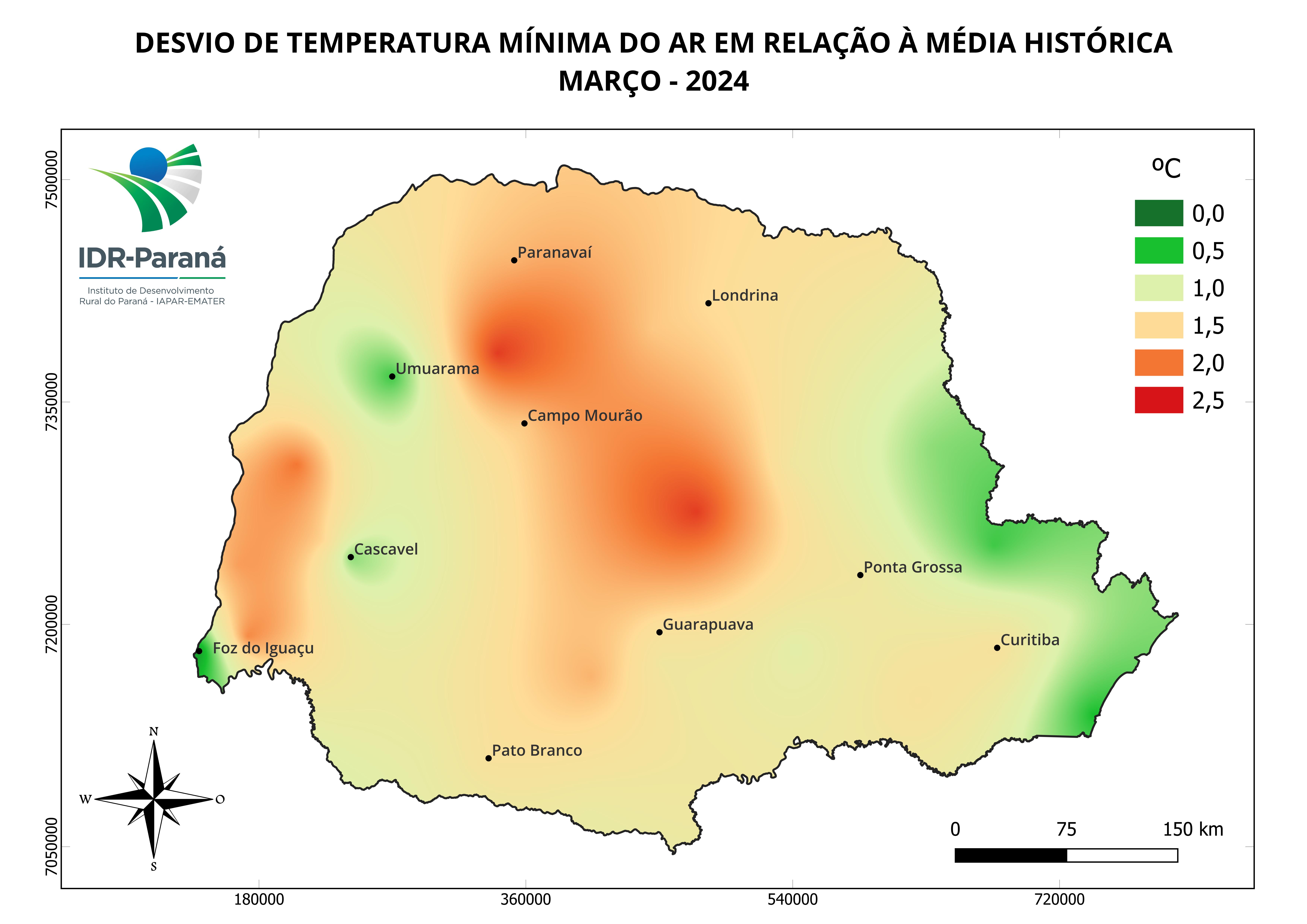 Evapotranspiração de referência semanal